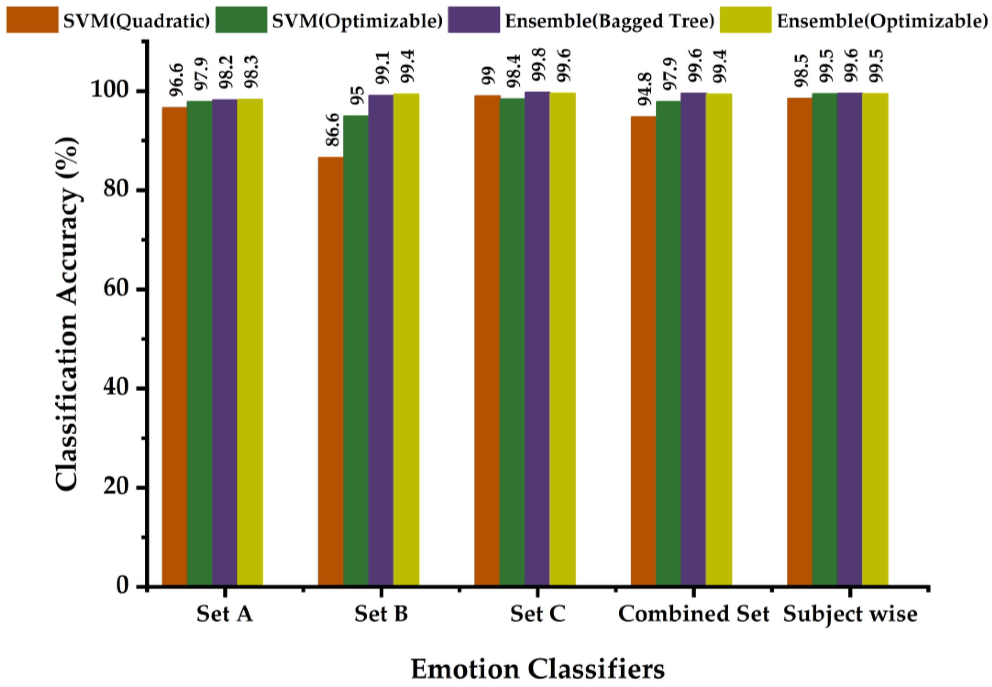 Diagnostics 13 02097 g013 Diagnostics 13 02097 g013