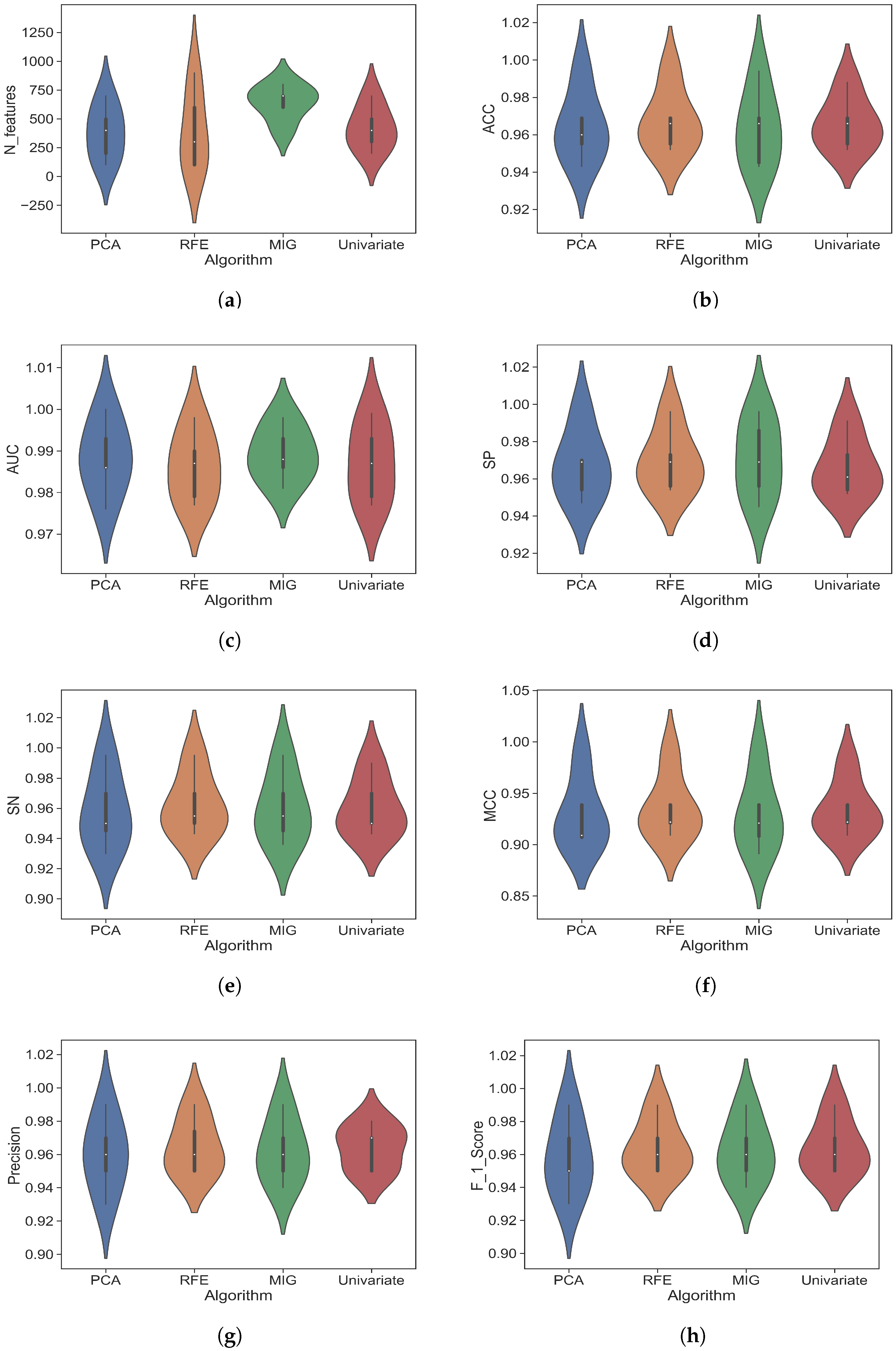 Diagnostics 13 02106 g006