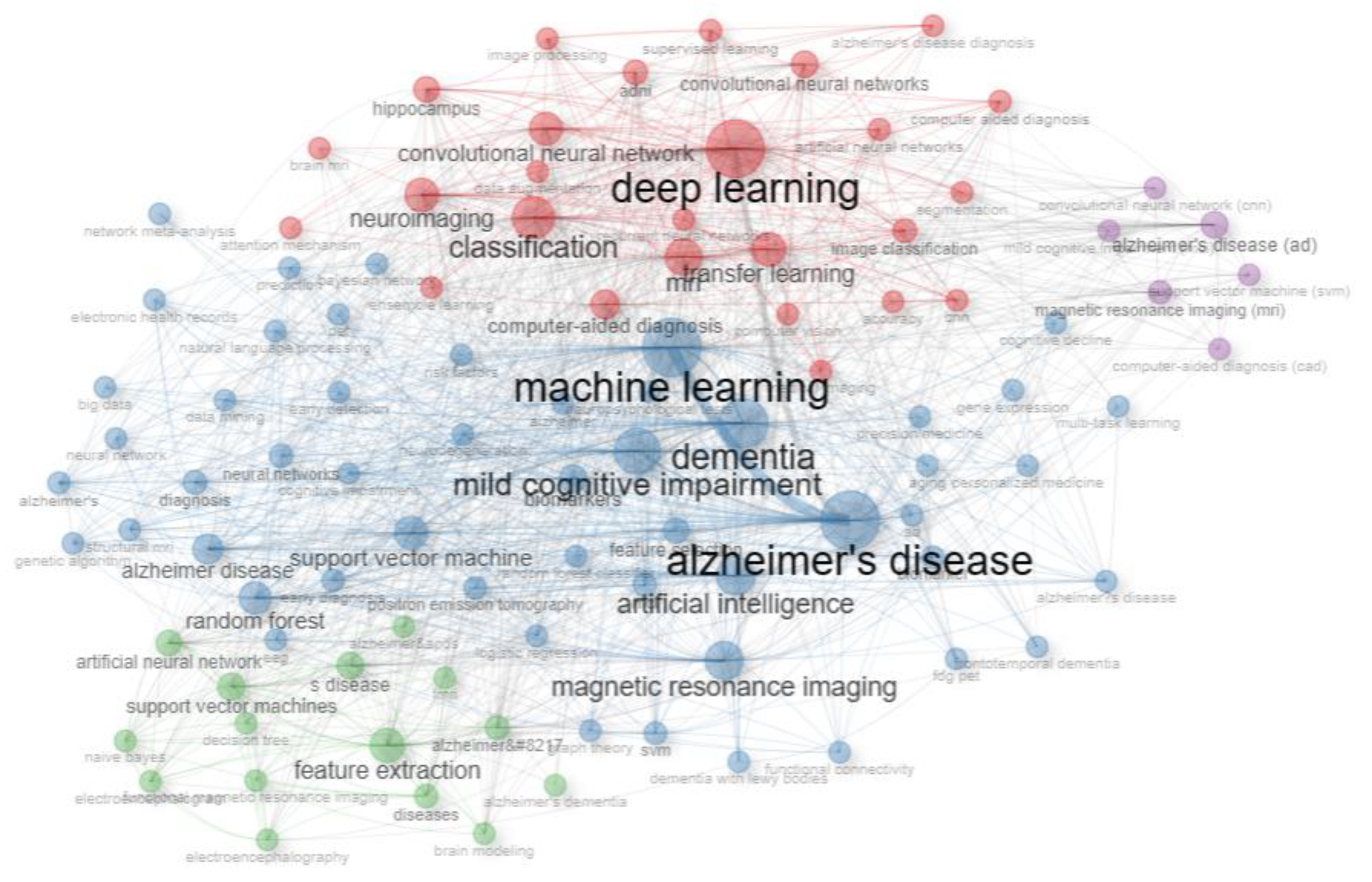 Diagnostics 13 02109 g003 Diagnostics 13 02109 g003
