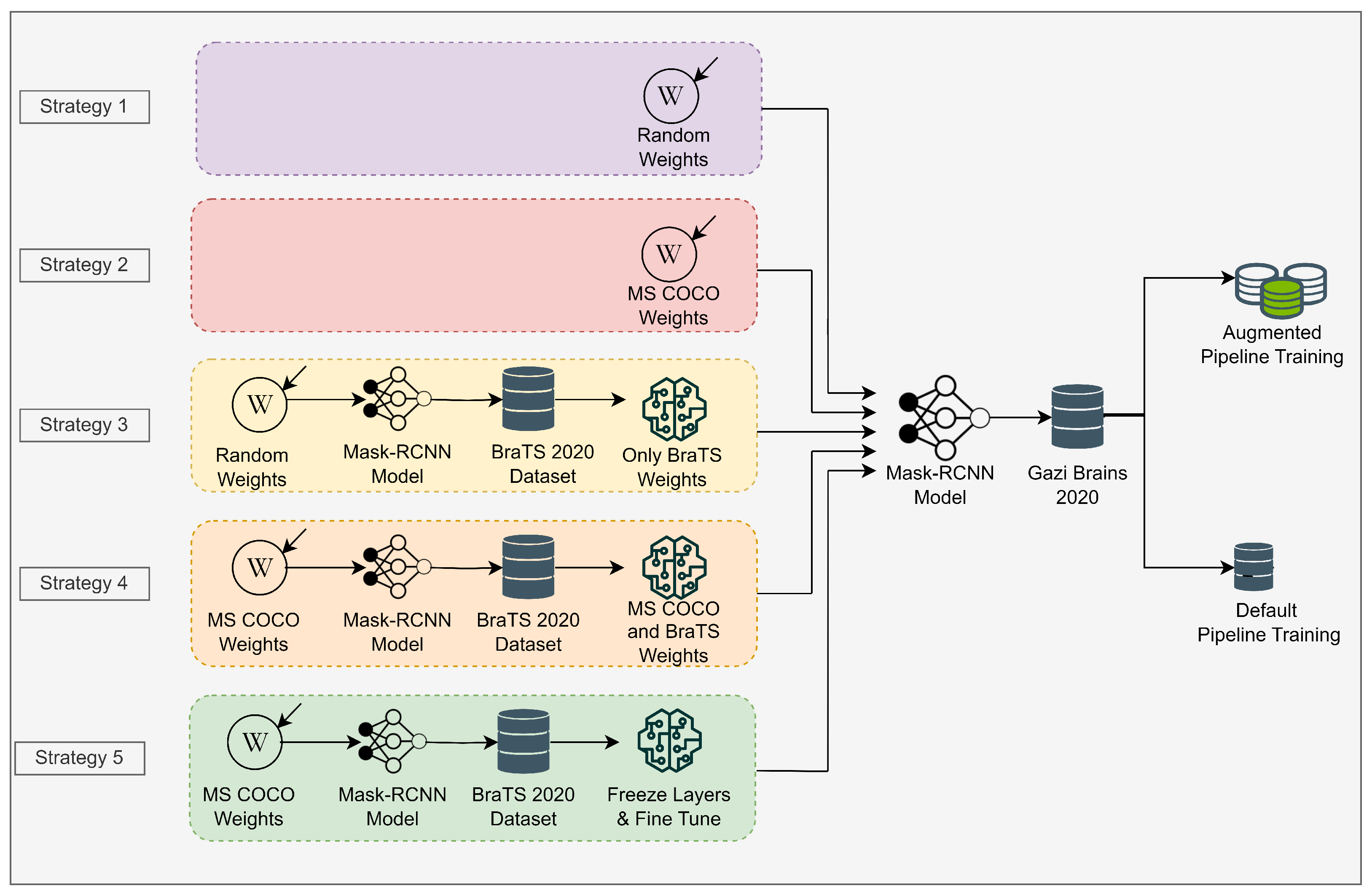 Diagnostics 13 02110 g004