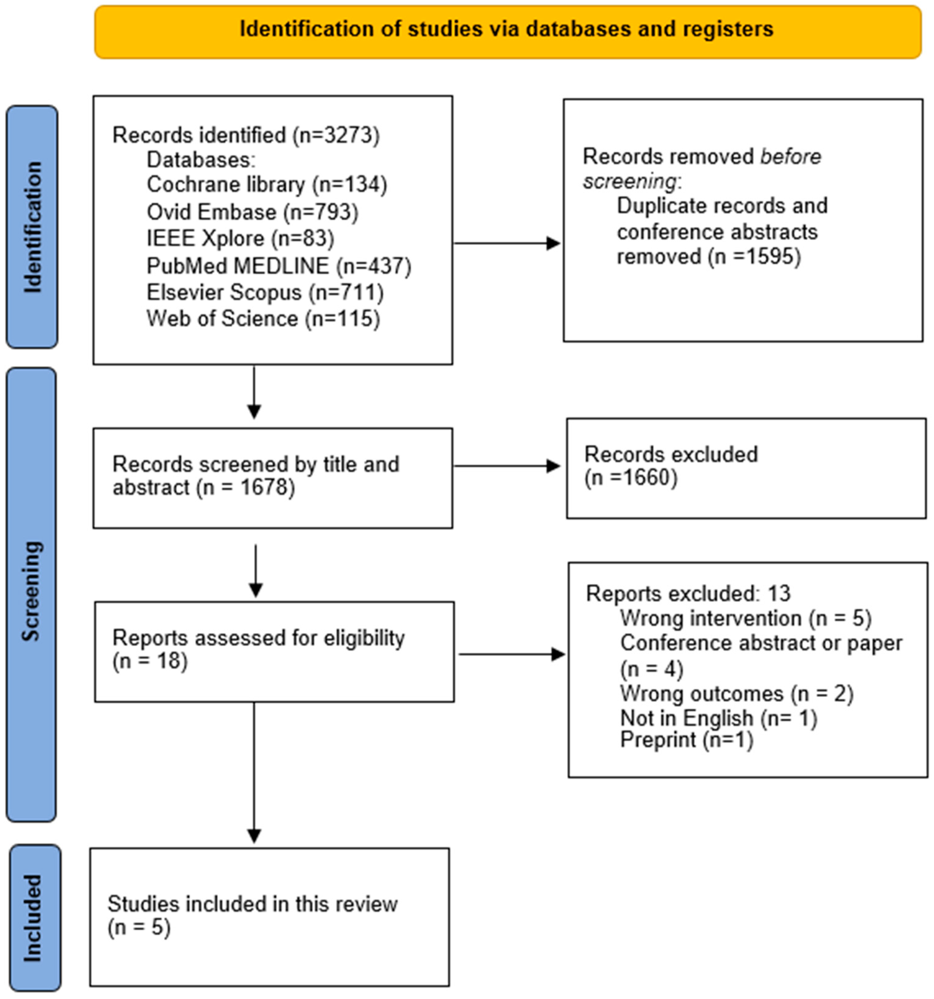 Diagnostics 13 02111 g001 Diagnostics 13 02111 g001