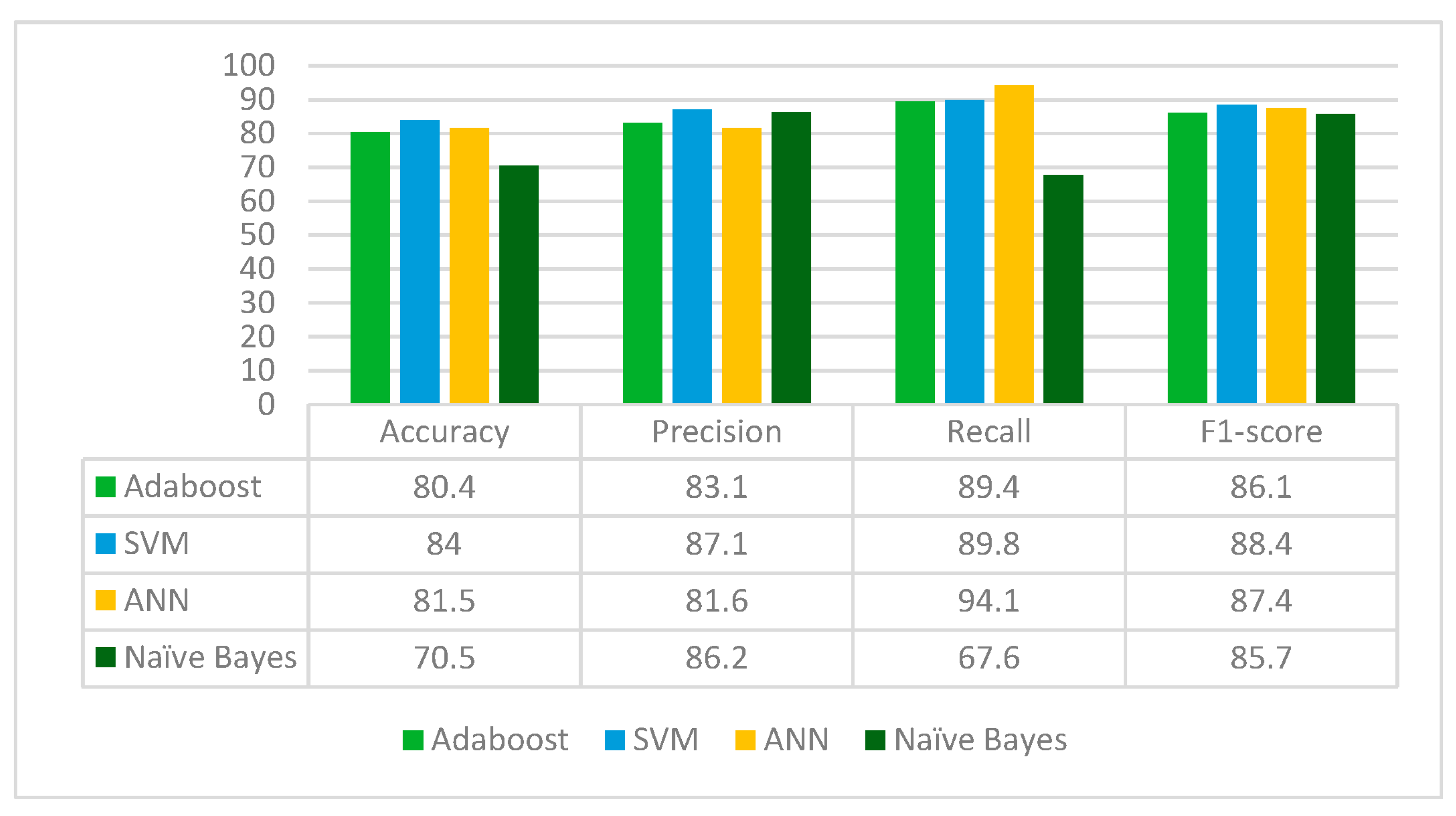 Diagnostics 13 02121 g008