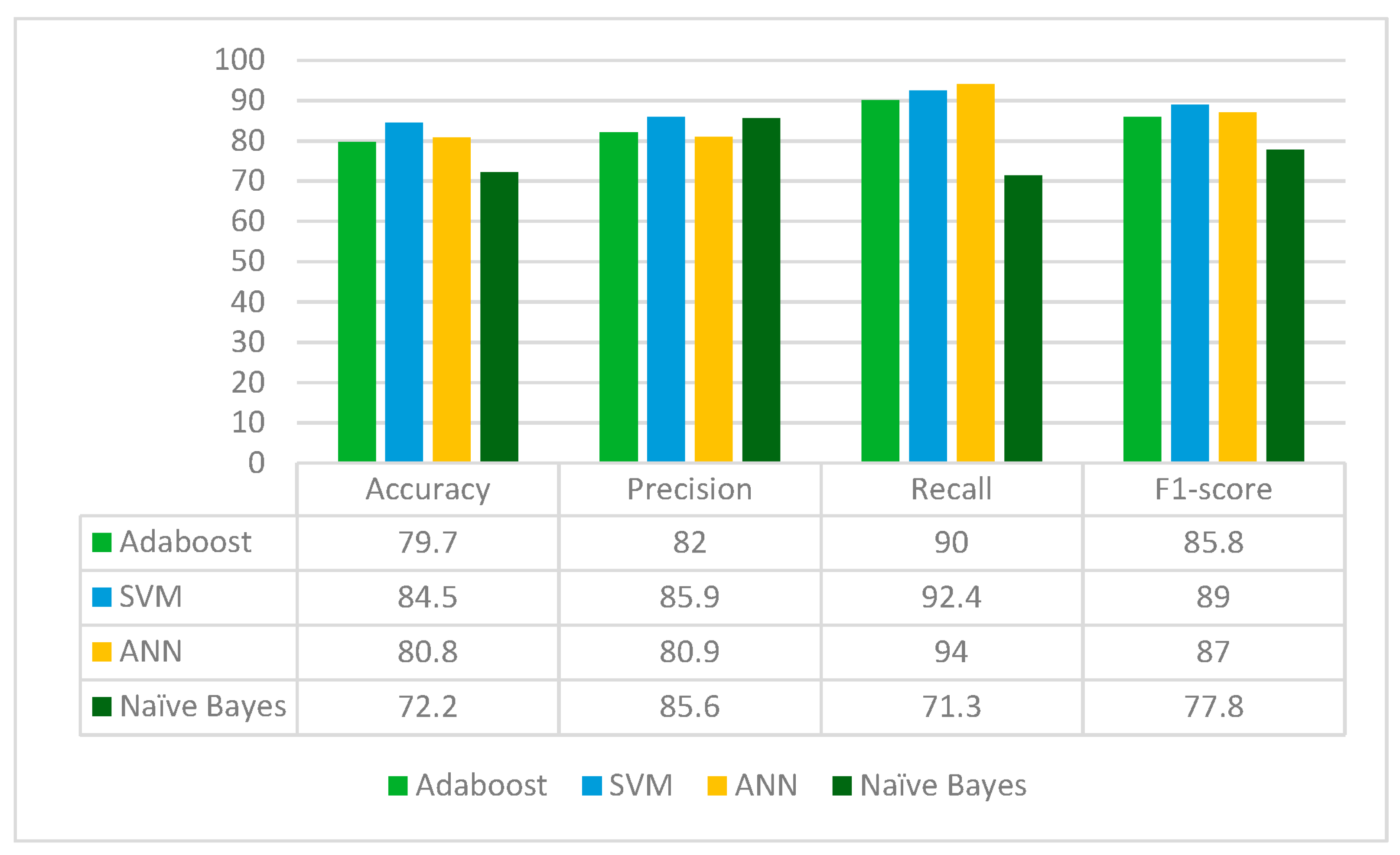 Diagnostics 13 02121 g009