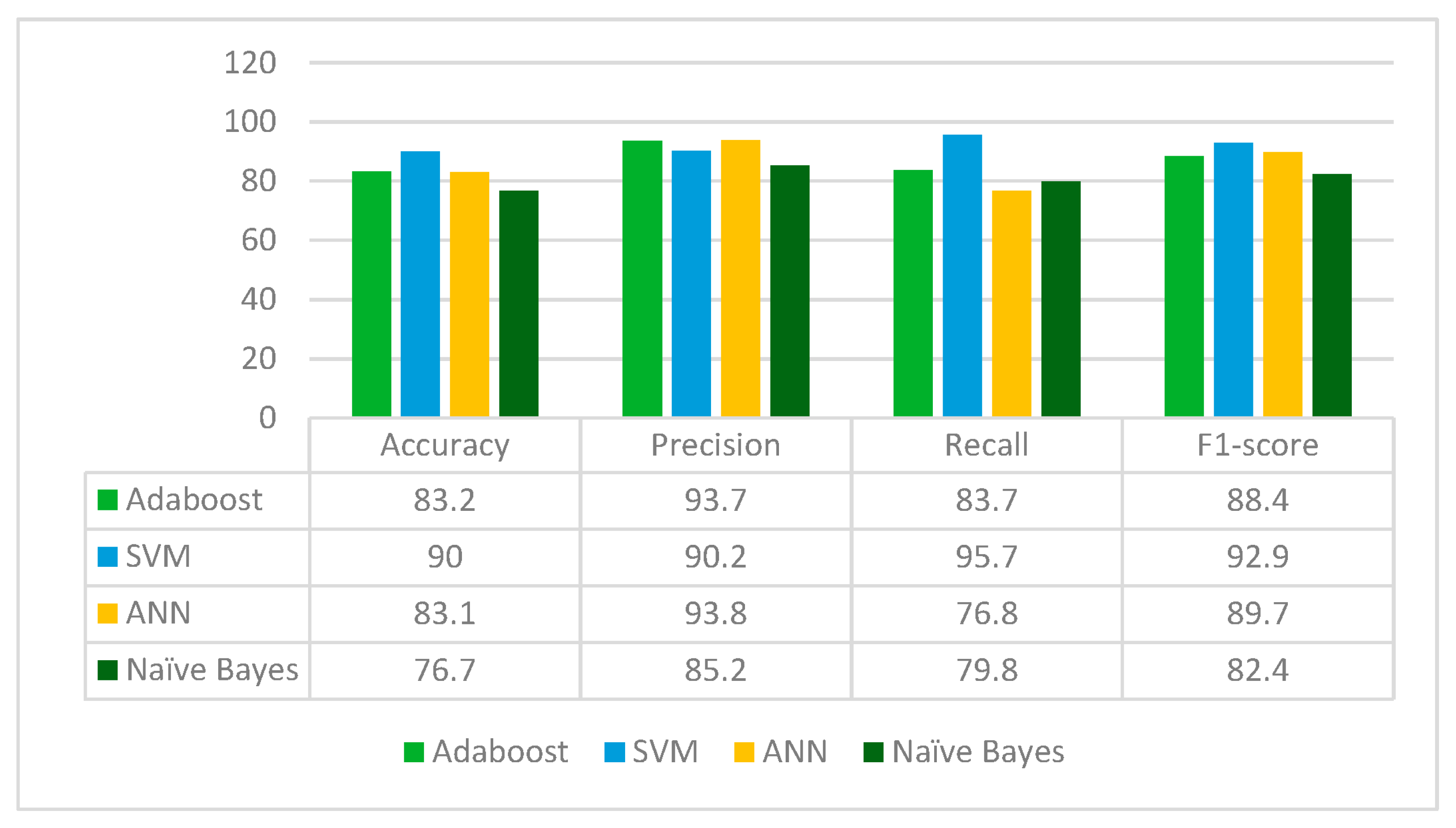 Diagnostics 13 02121 g010