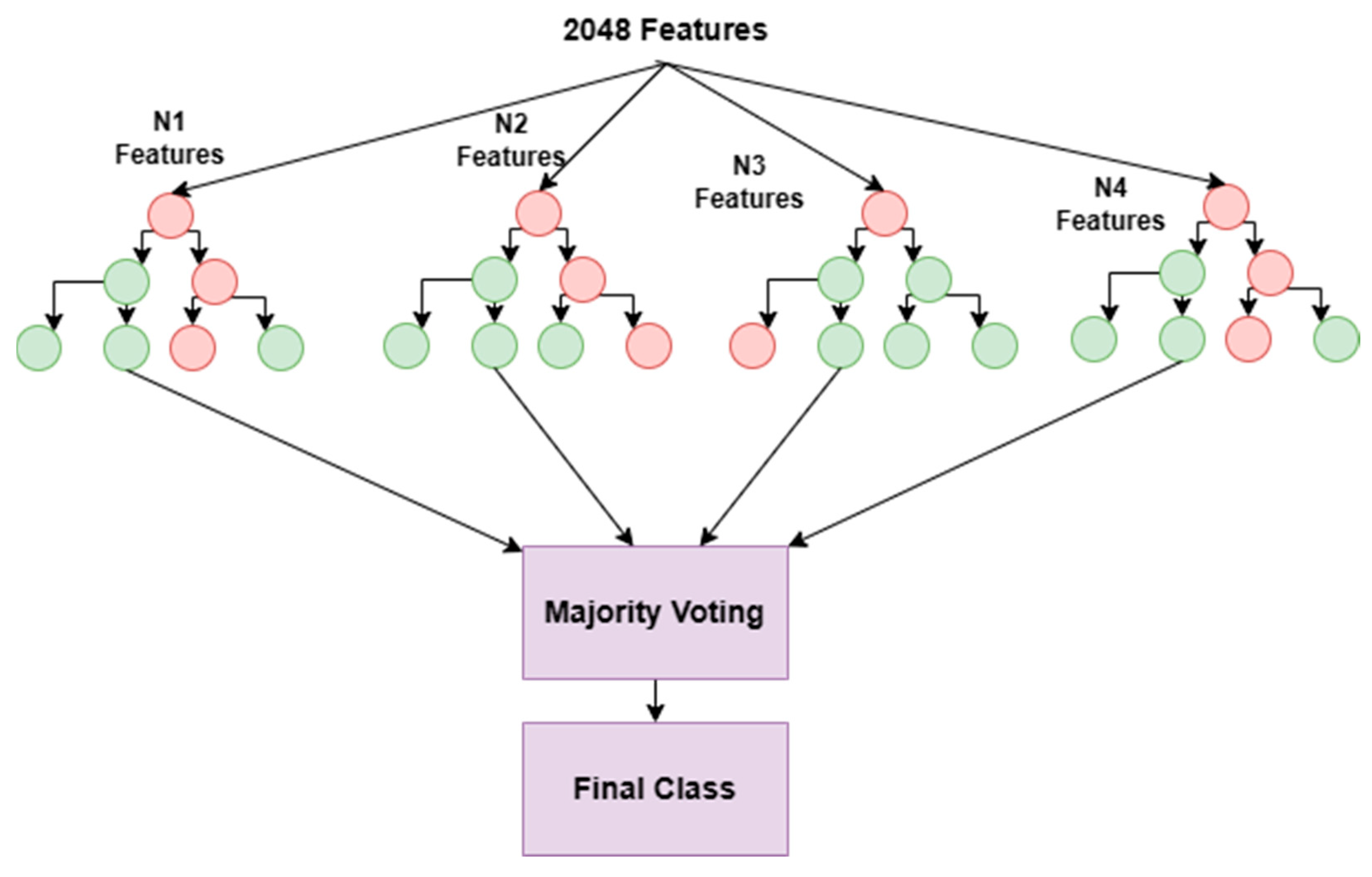 Diagnostics 13 02121 g012
