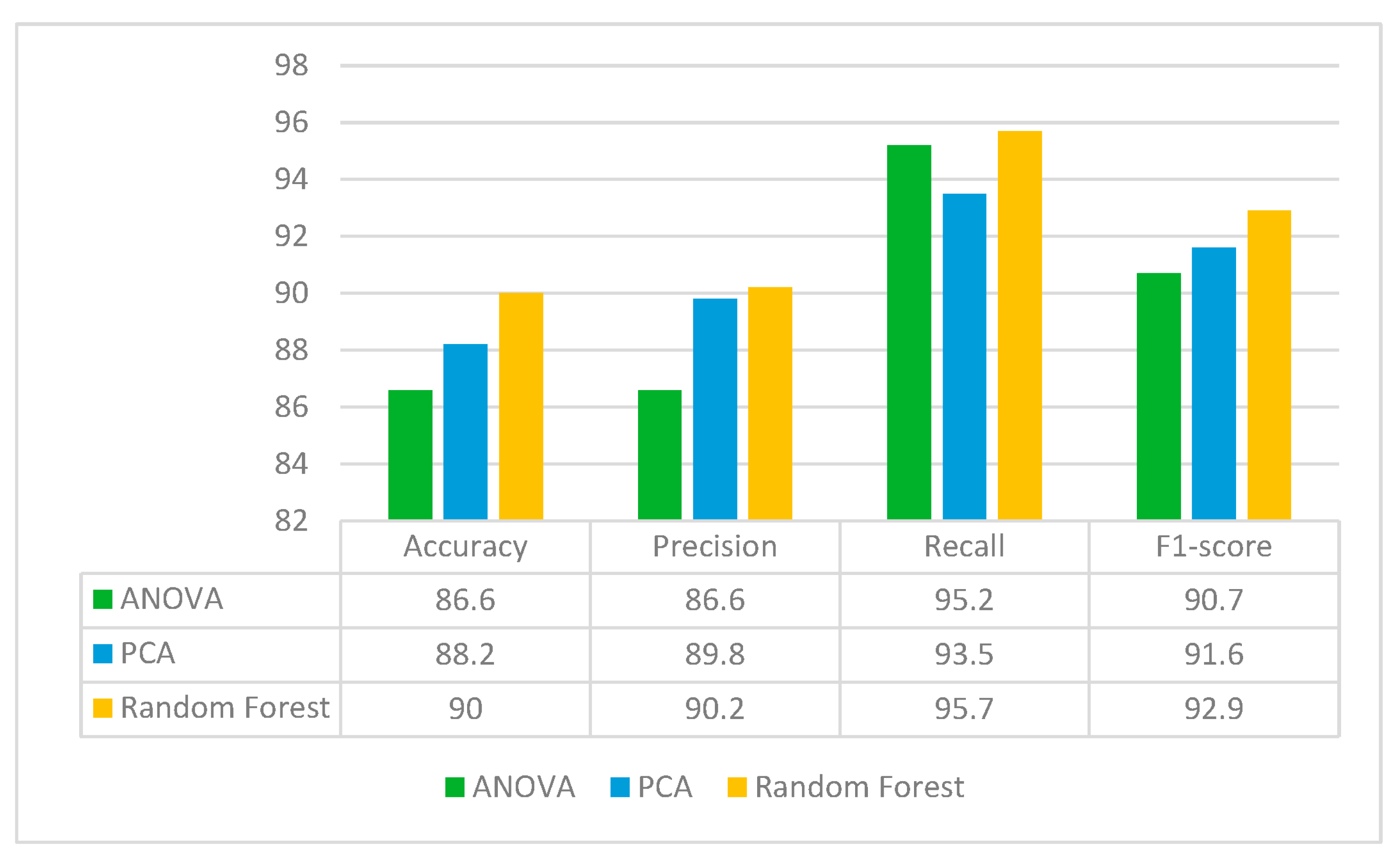 Diagnostics 13 02121 g013