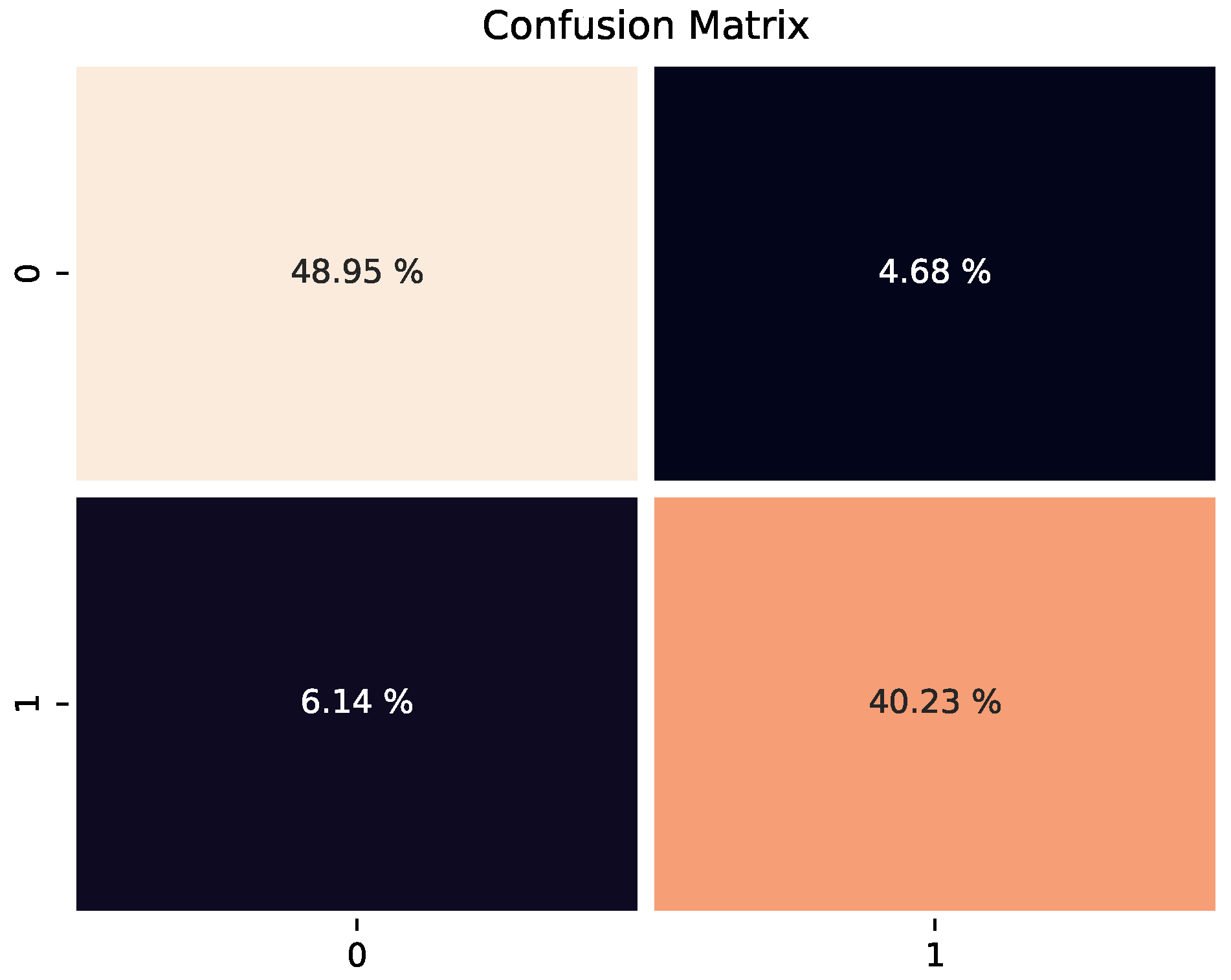 Diagnostics 13 02125 g004
