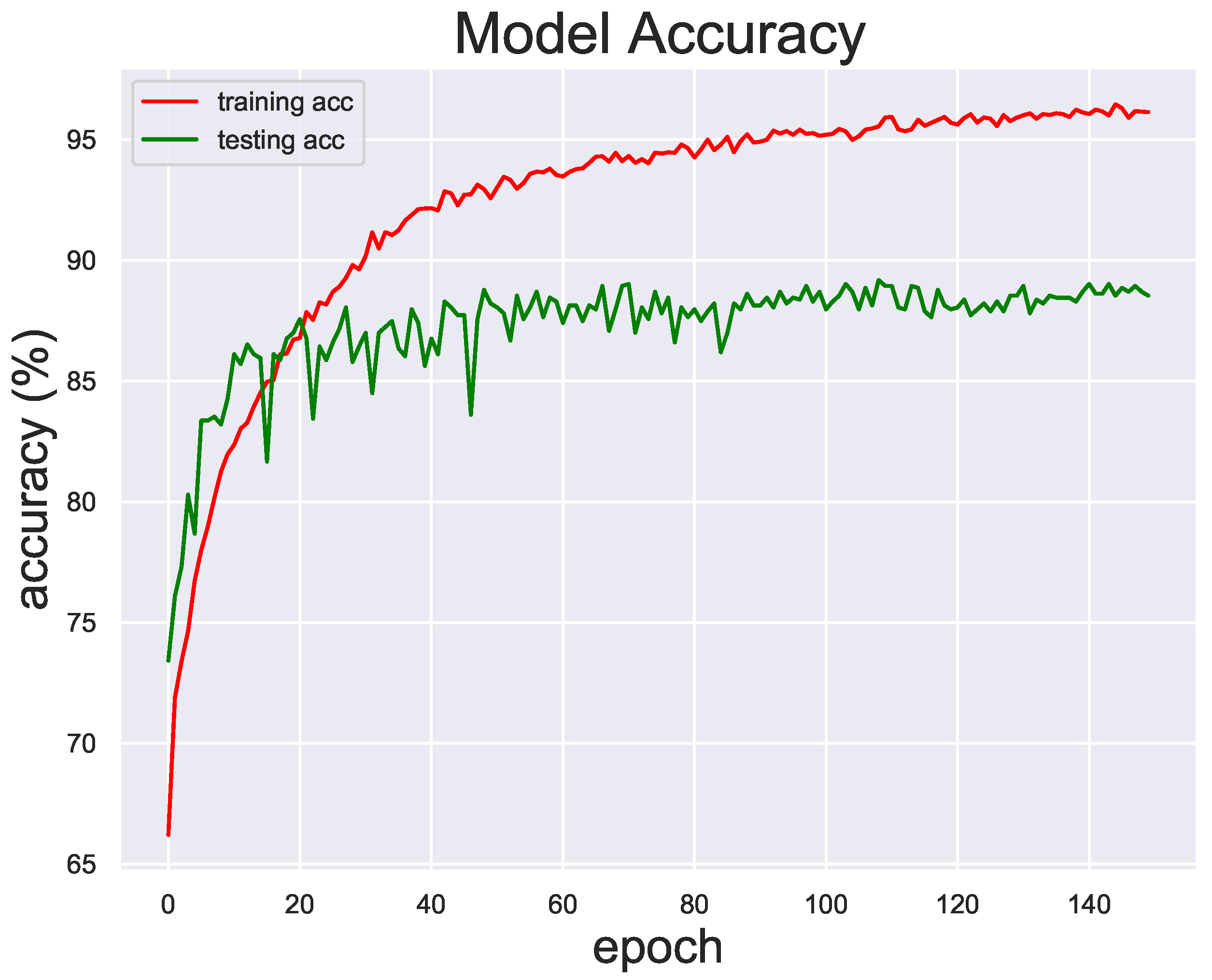 Diagnostics 13 02125 g006