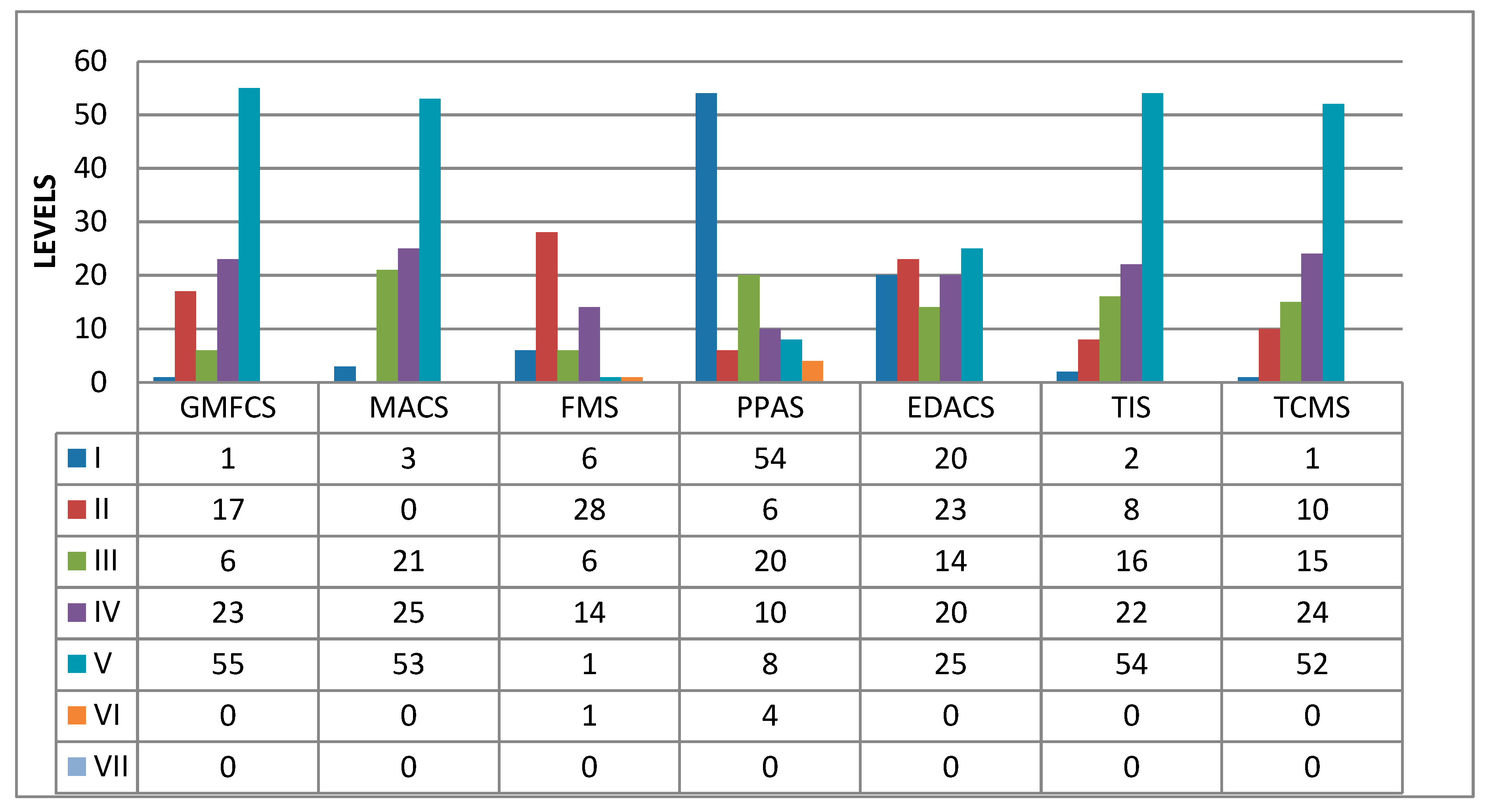 Diagnostics 13 02126 g002 Diagnostics 13 02126 g002