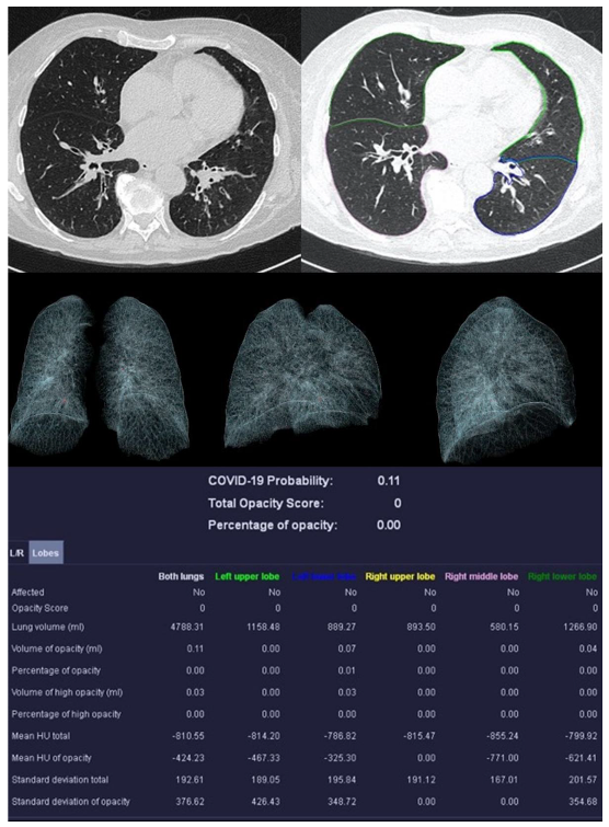 Diagnostics 13 02129 g005 Diagnostics 13 02129 g005