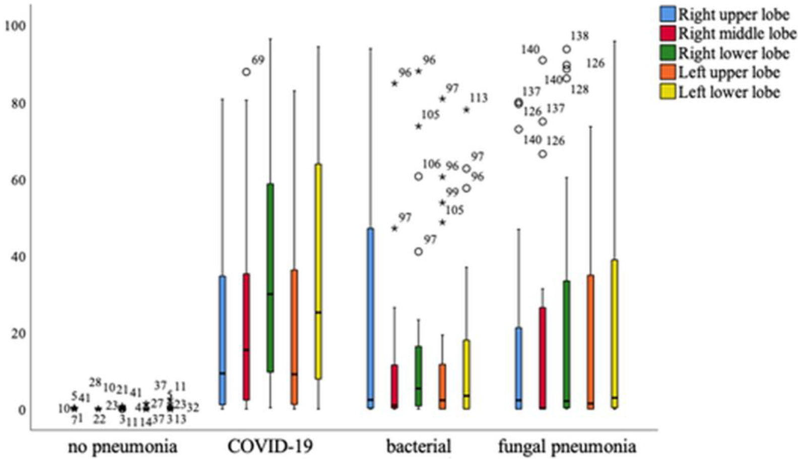 Diagnostics 13 02129 g009 Diagnostics 13 02129 g009