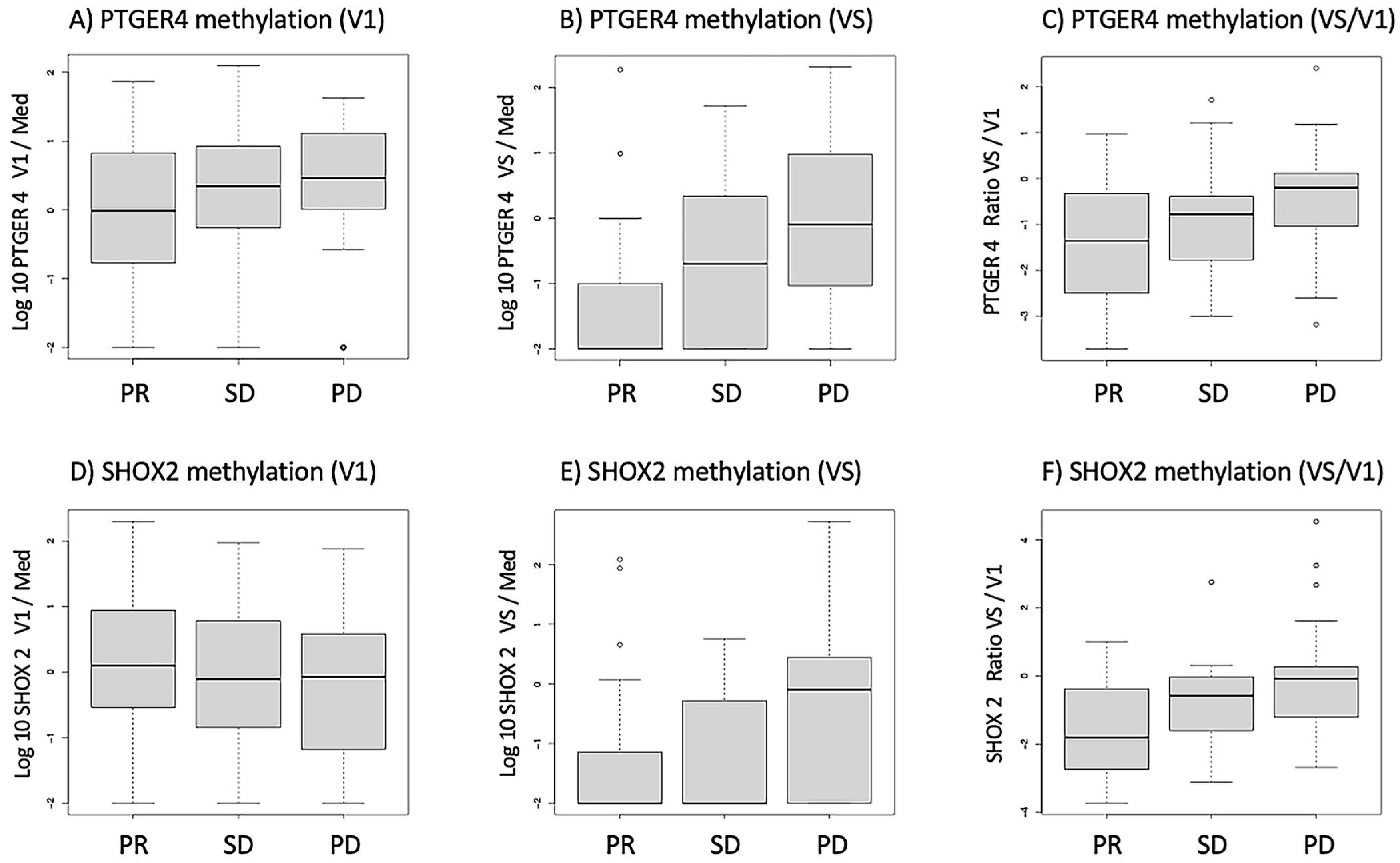 Diagnostics 13 02131 g001