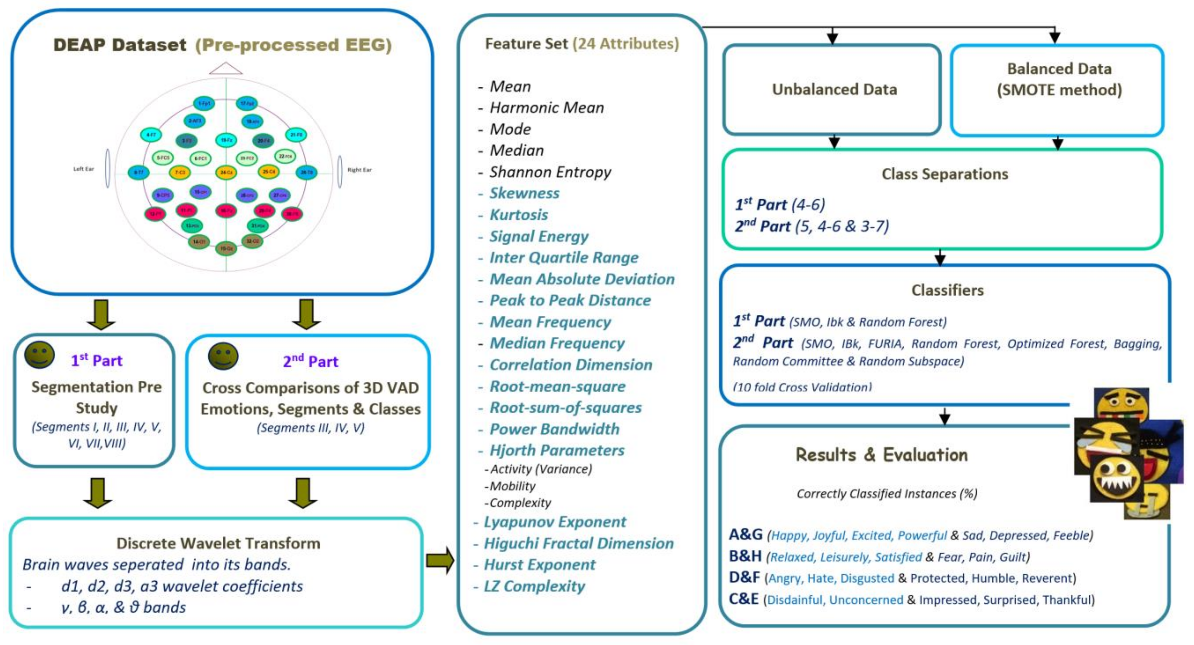 Diagnostics 13 02141 g004