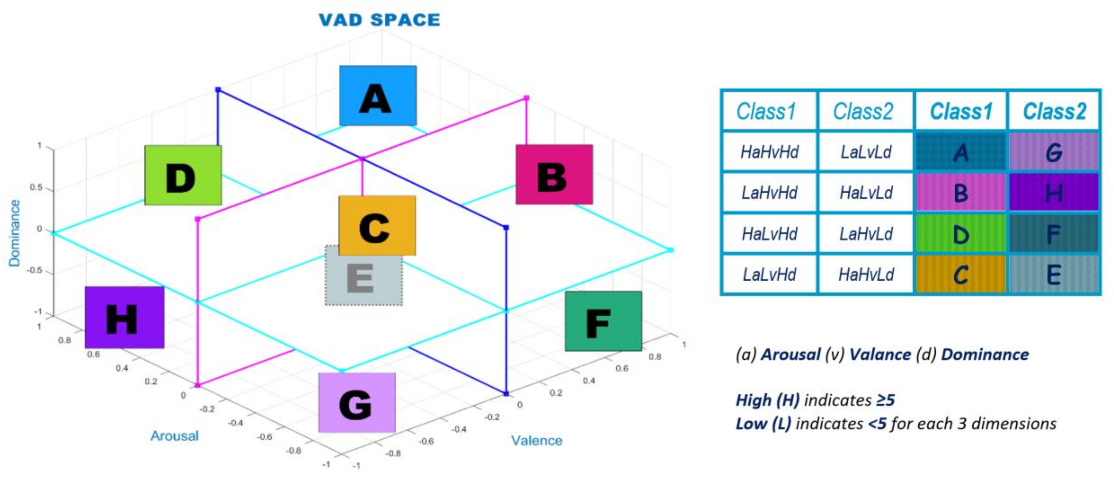 Diagnostics 13 02141 g005