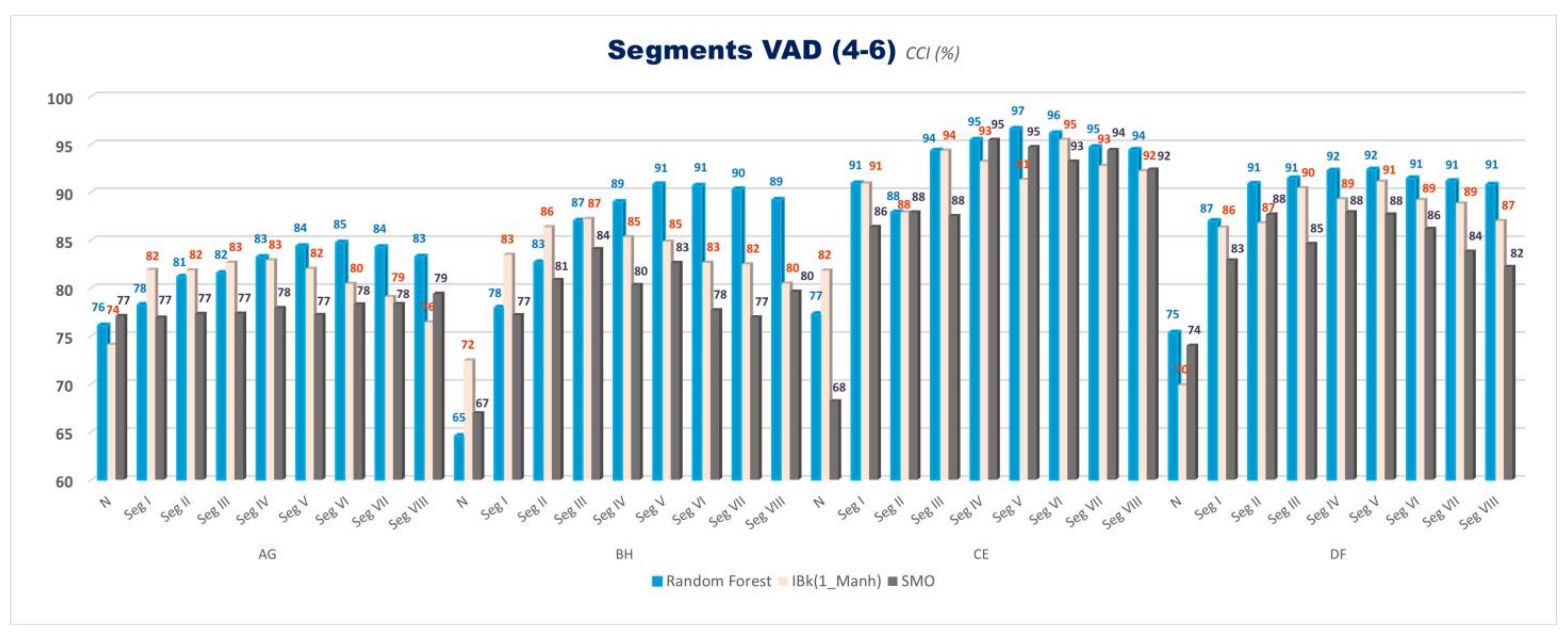 Diagnostics 13 02141 g006