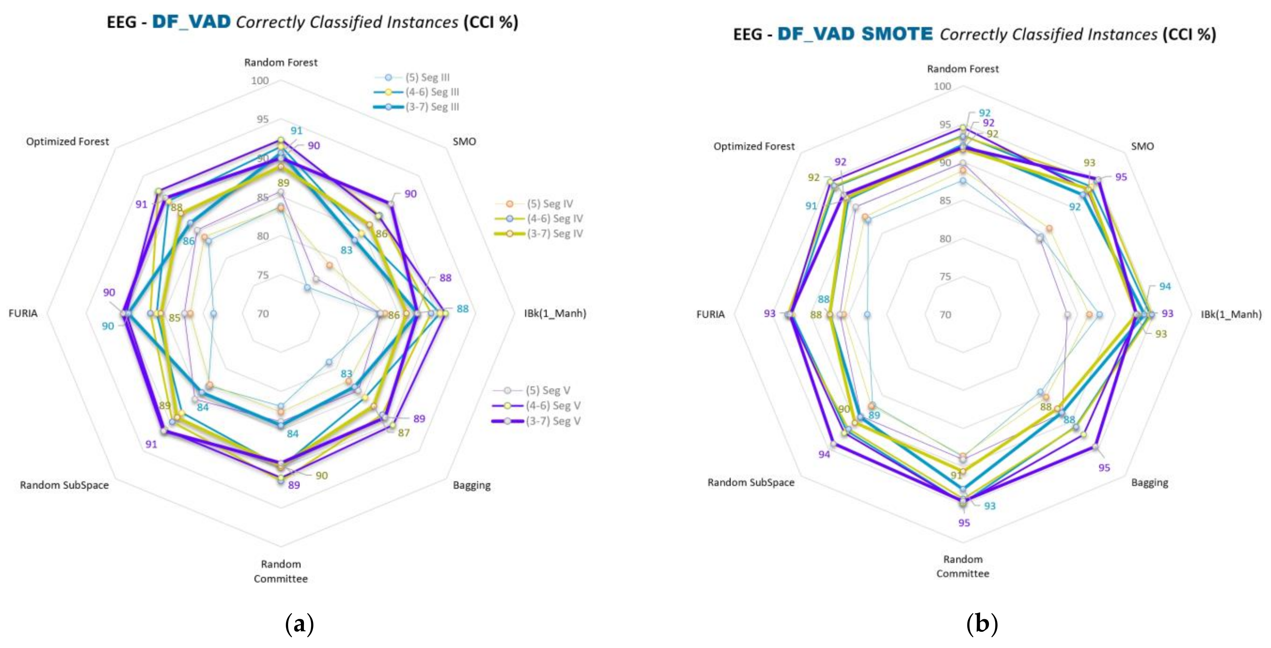 Diagnostics 13 02141 g011