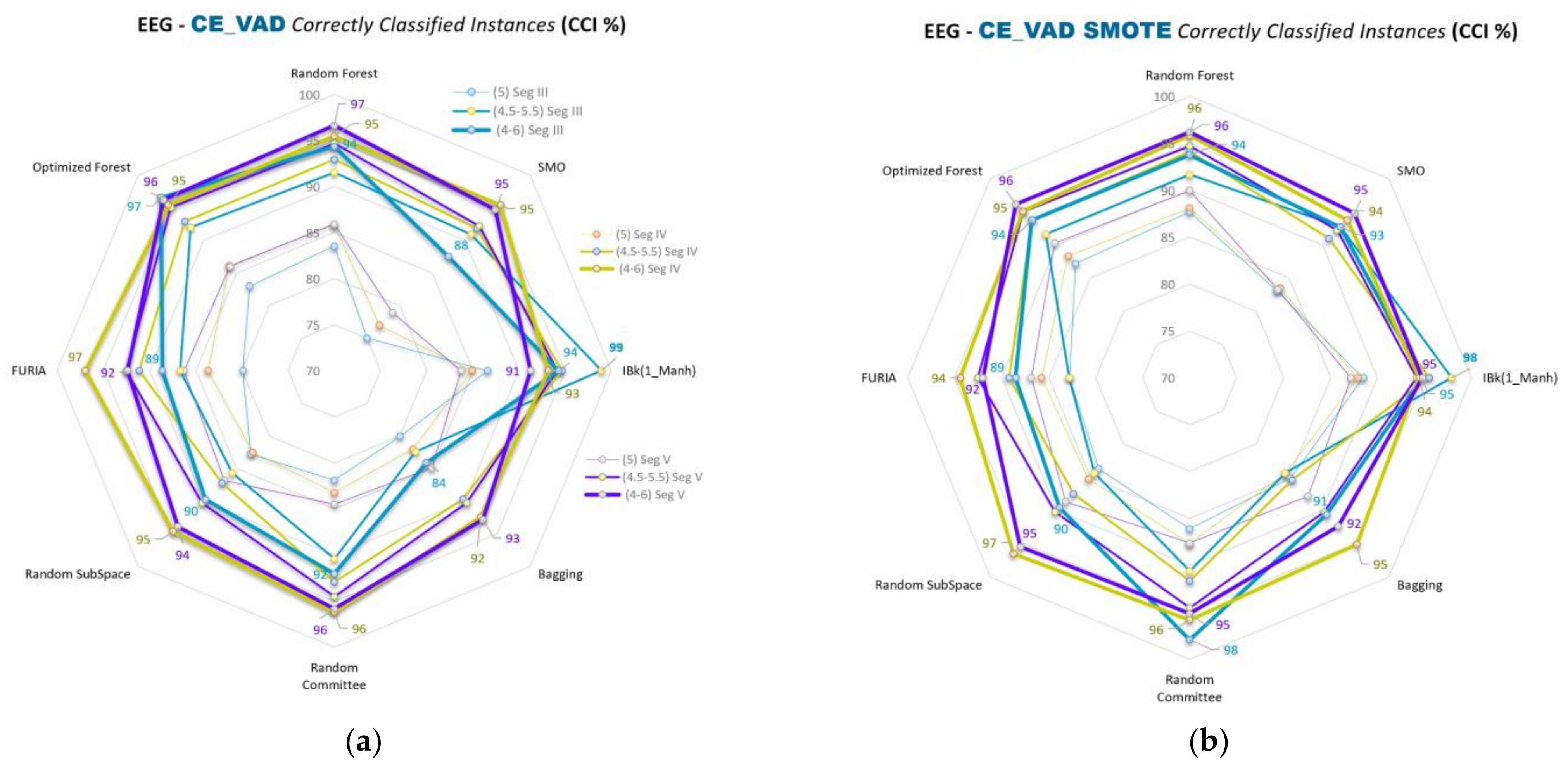 Diagnostics 13 02141 g012