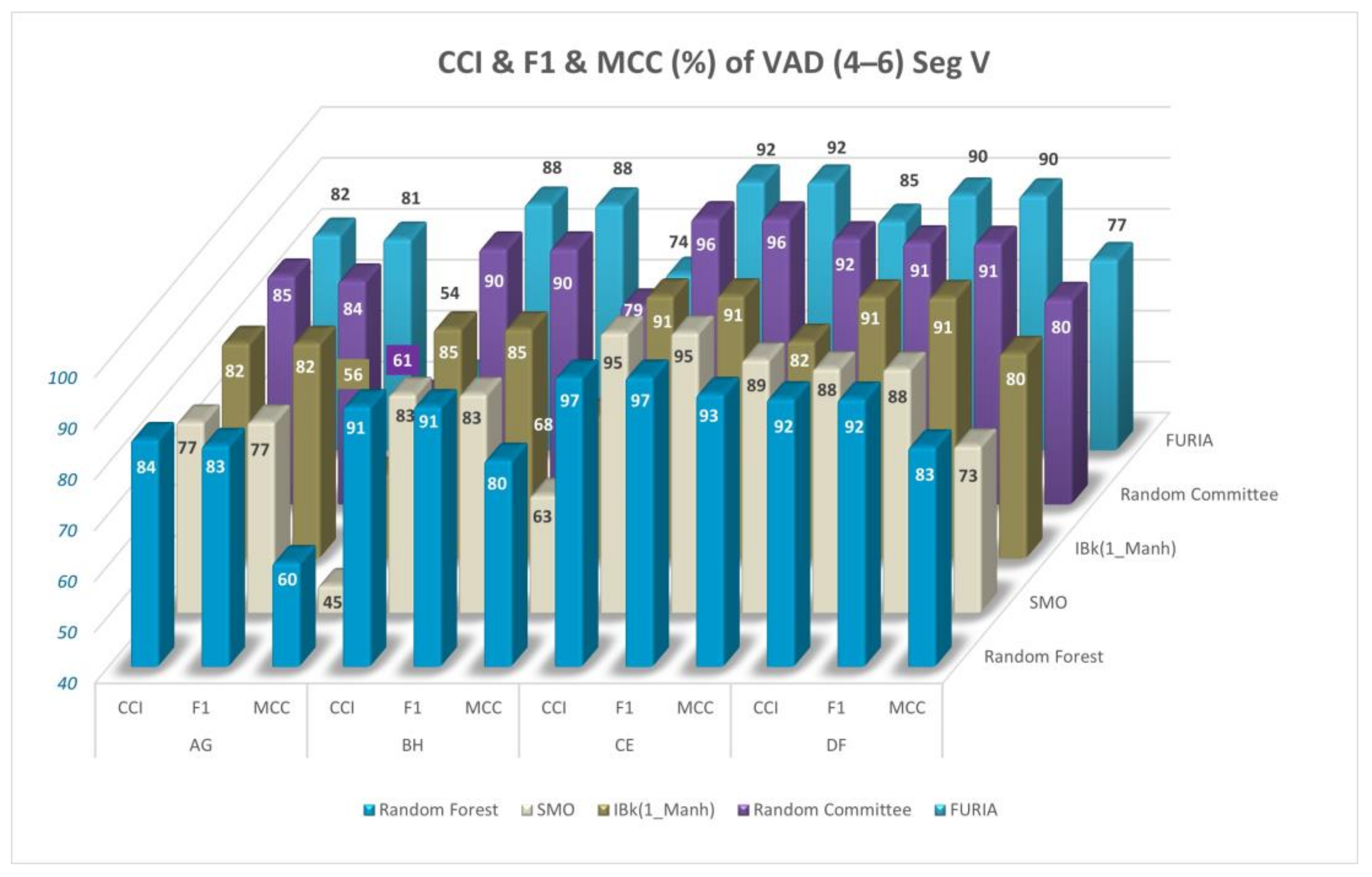 Diagnostics 13 02141 g013
