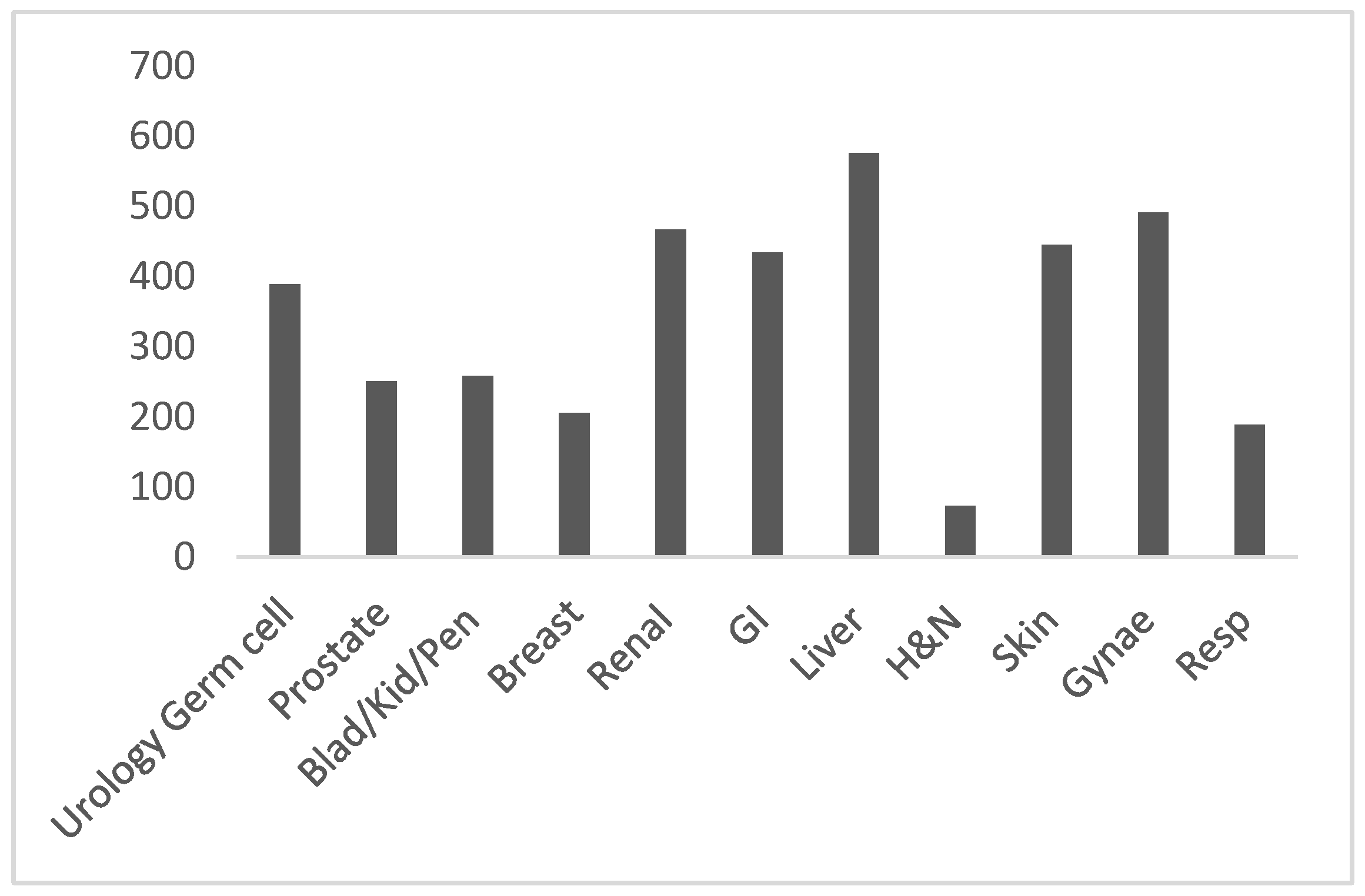 Diagnostics 13 02144 g001