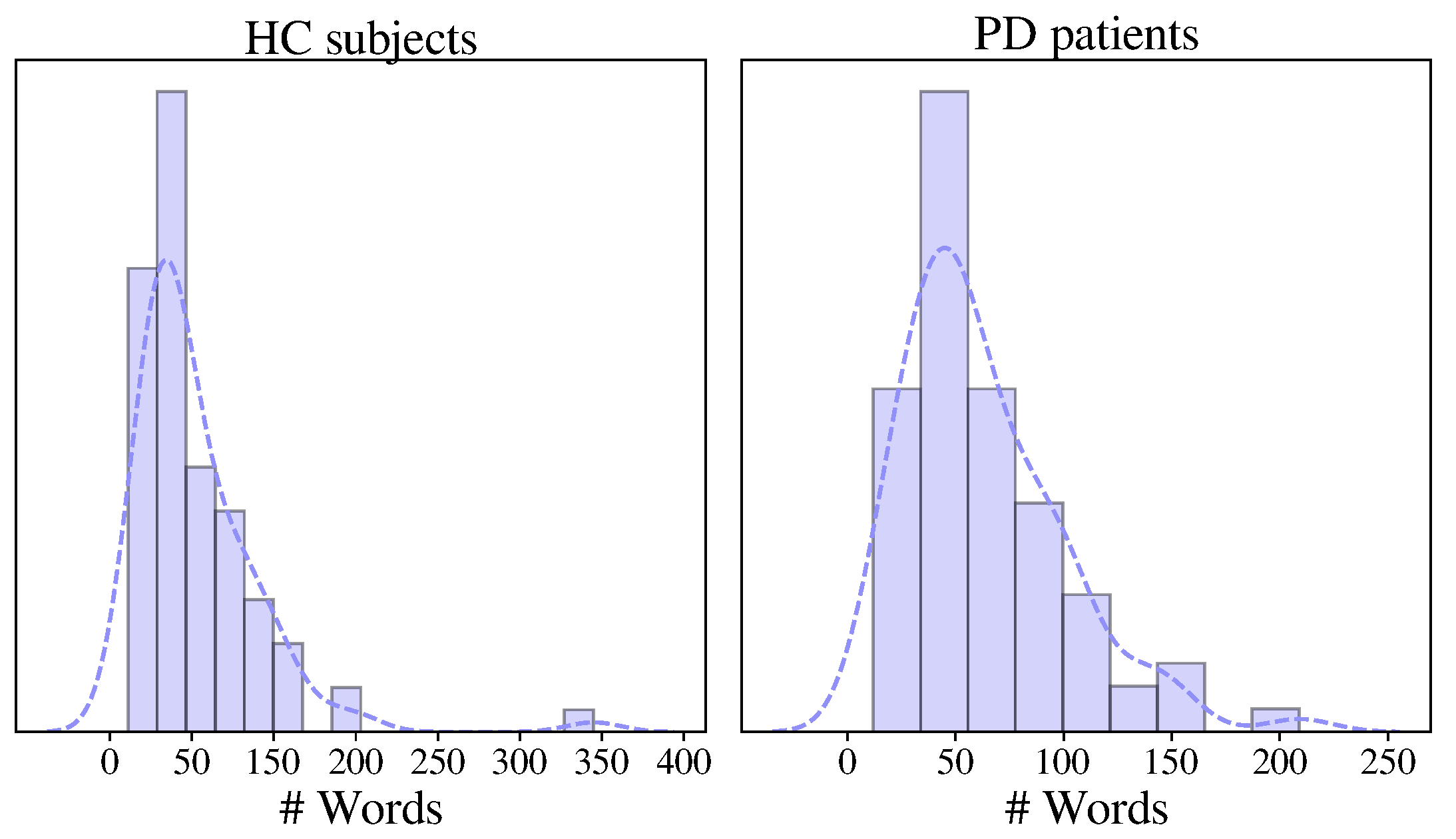 Diagnostics 13 02163 g001