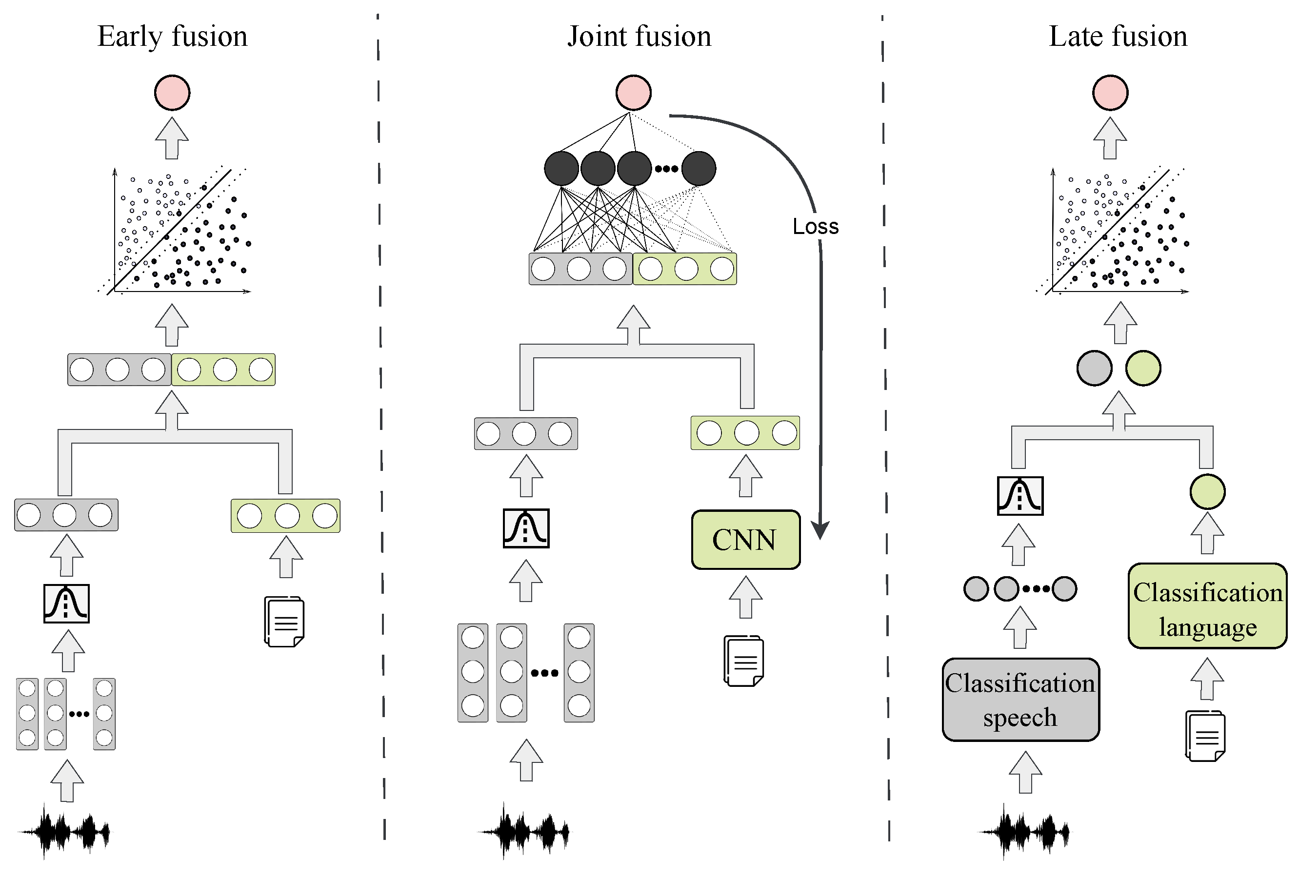 Diagnostics 13 02163 g003