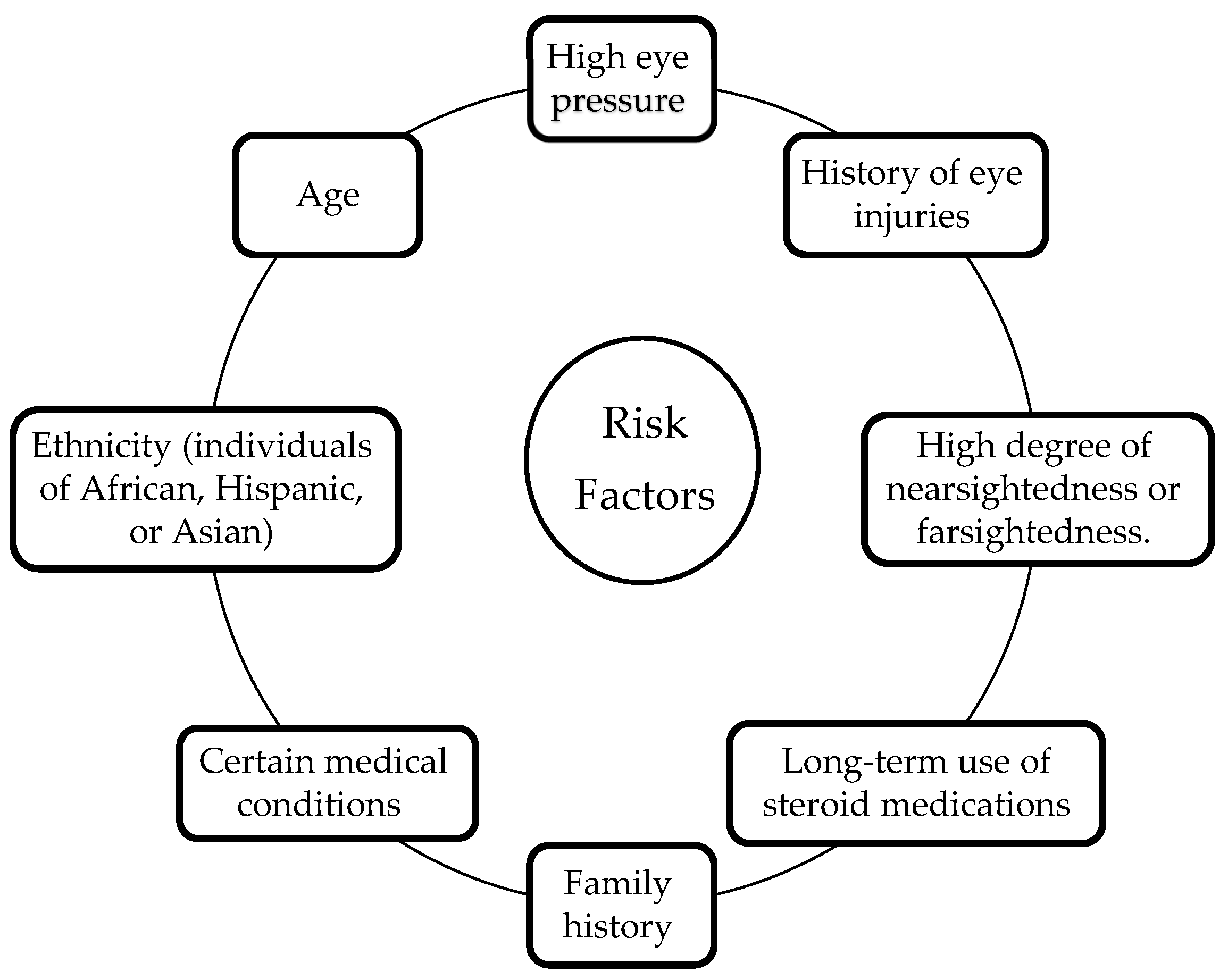 Diagnostics 13 02180 g004