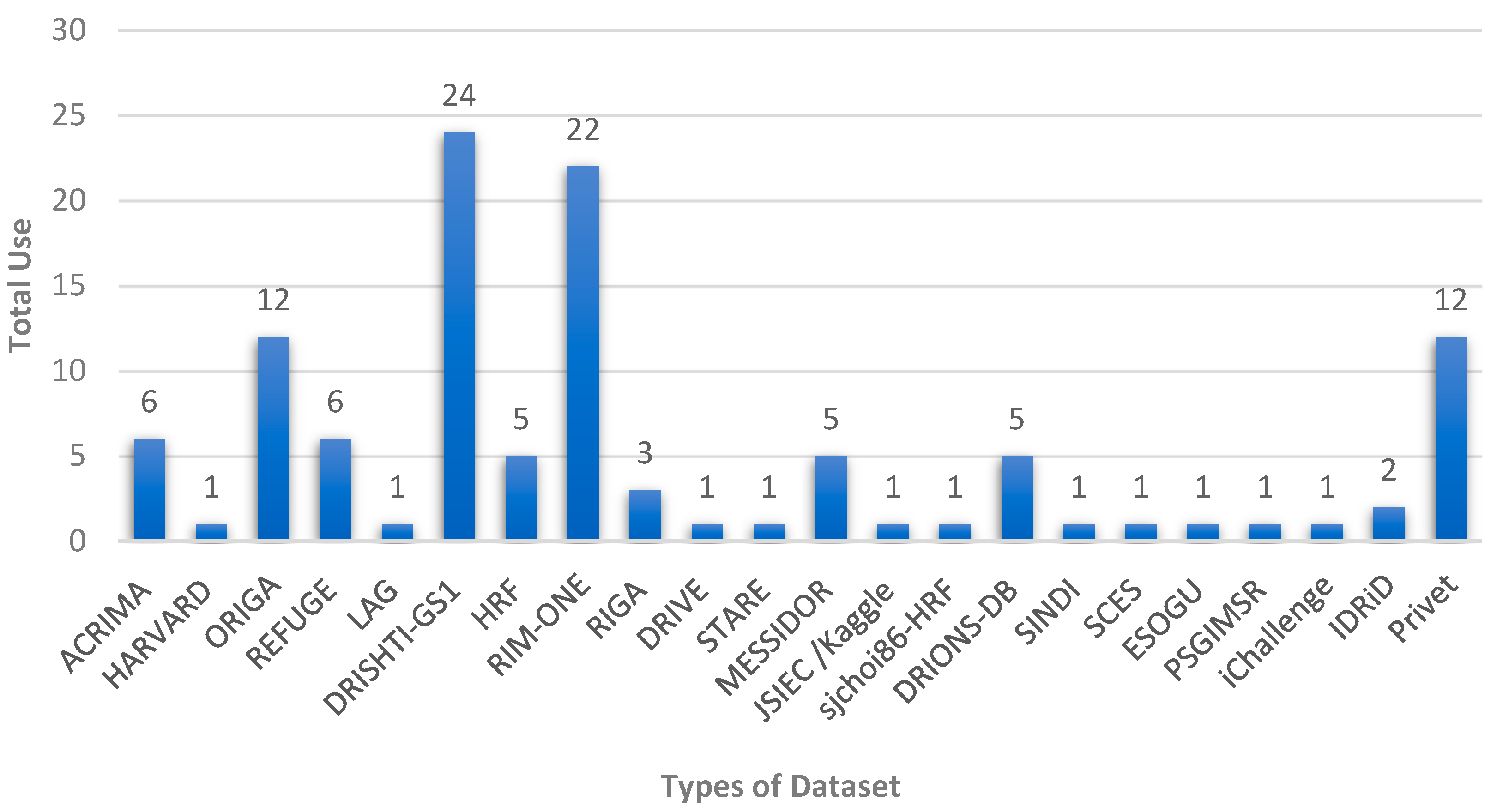 Diagnostics 13 02180 g005