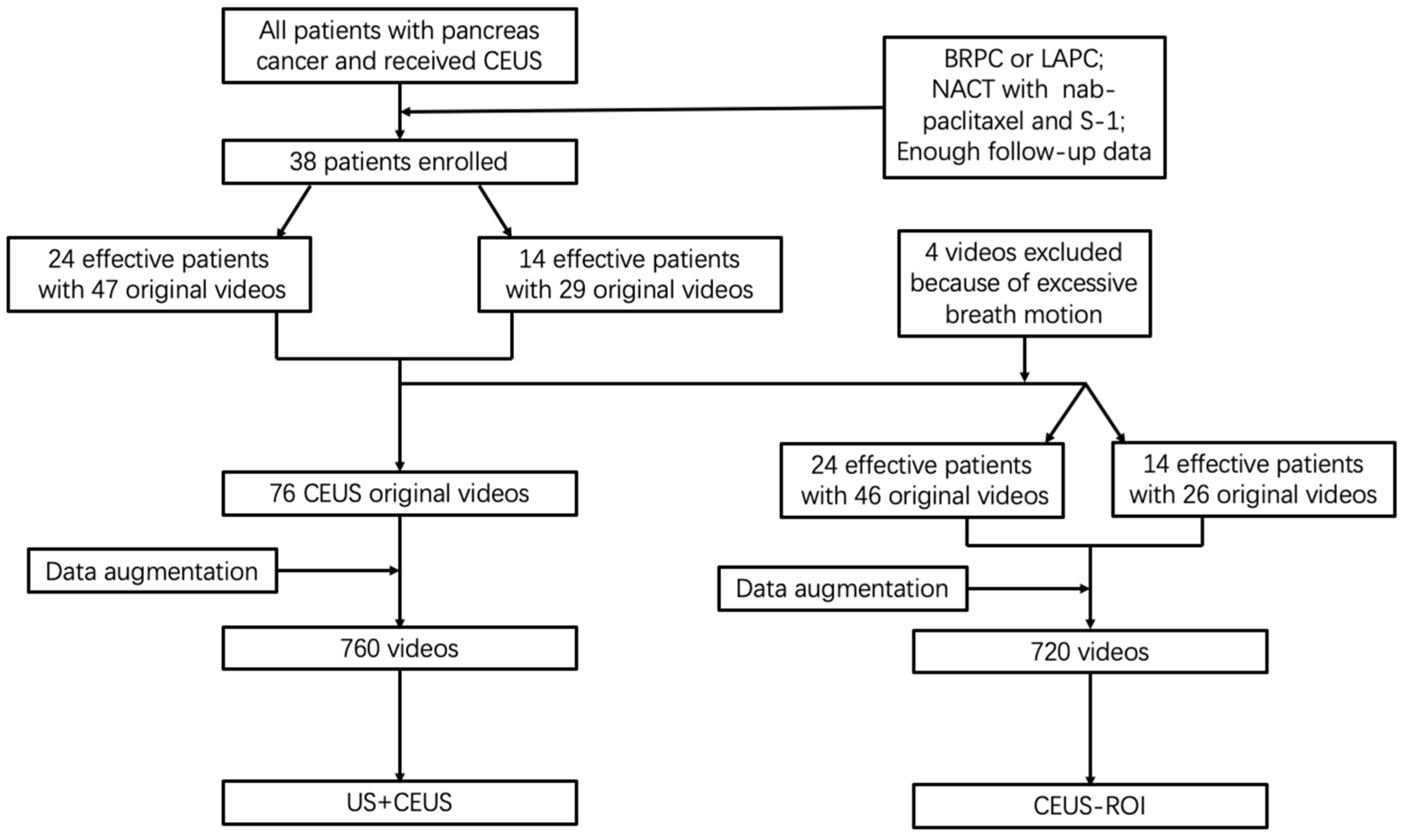 Diagnostics 13 02183 g001