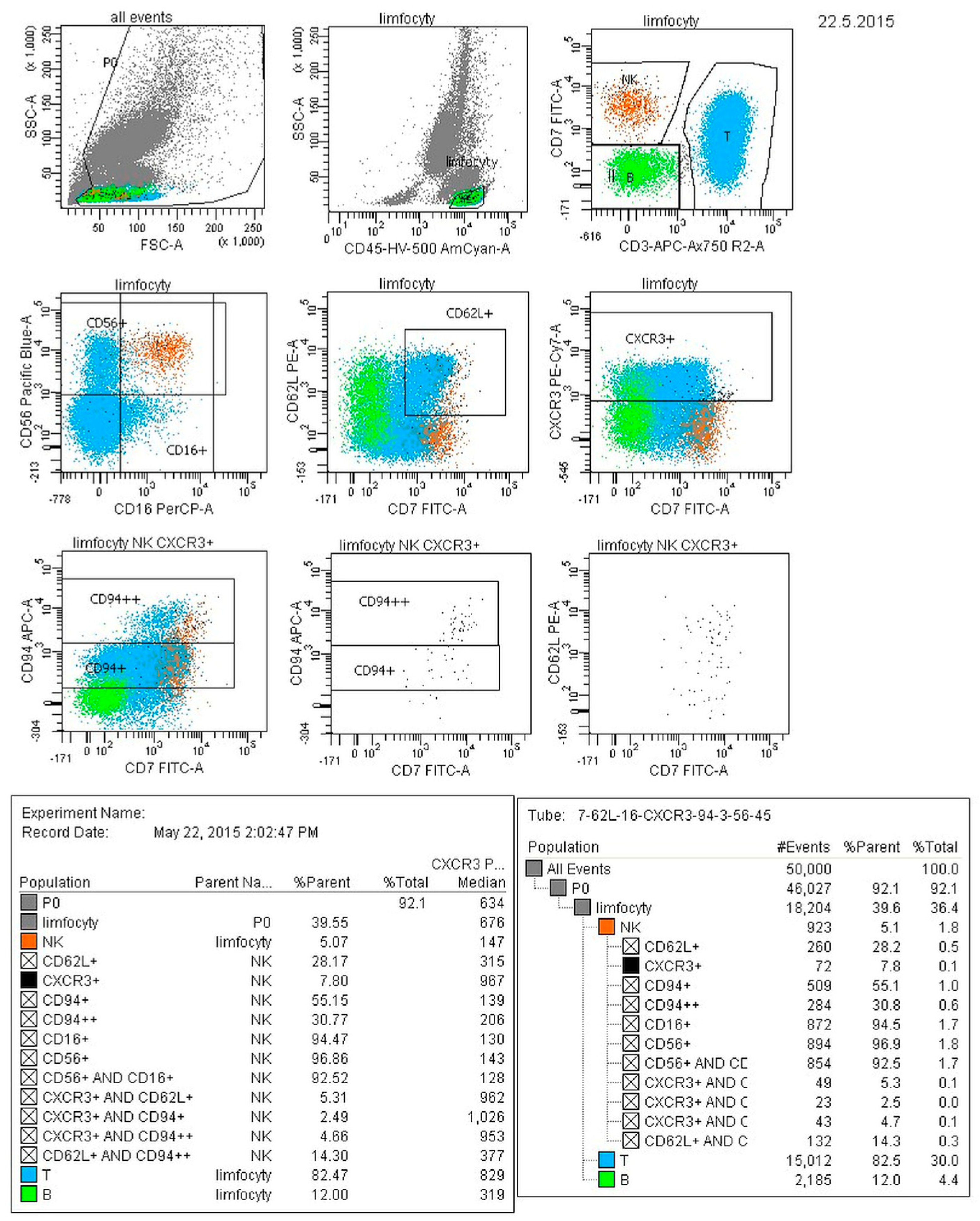 Diagnostics 13 02187 g003