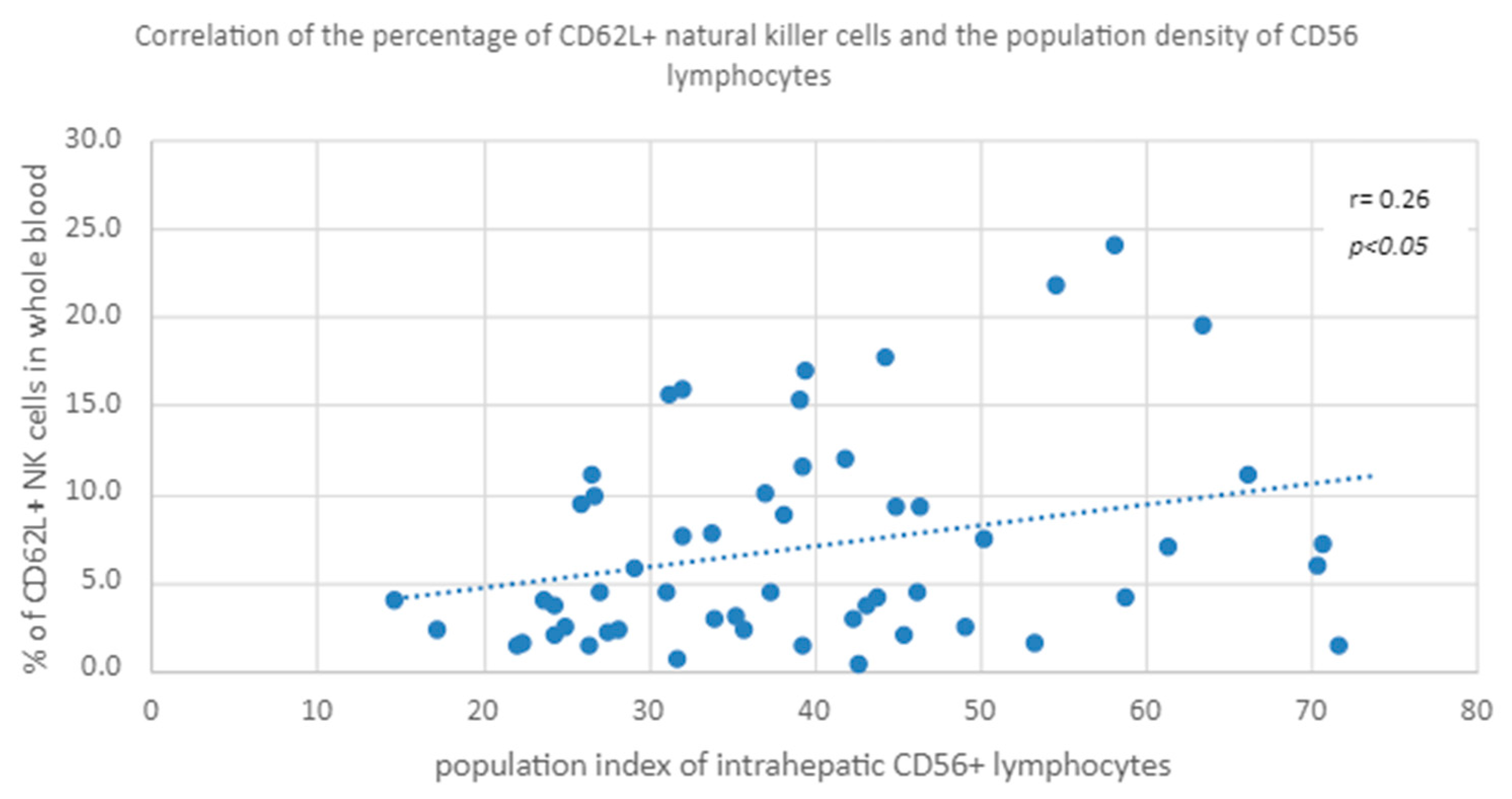 Diagnostics 13 02187 g006