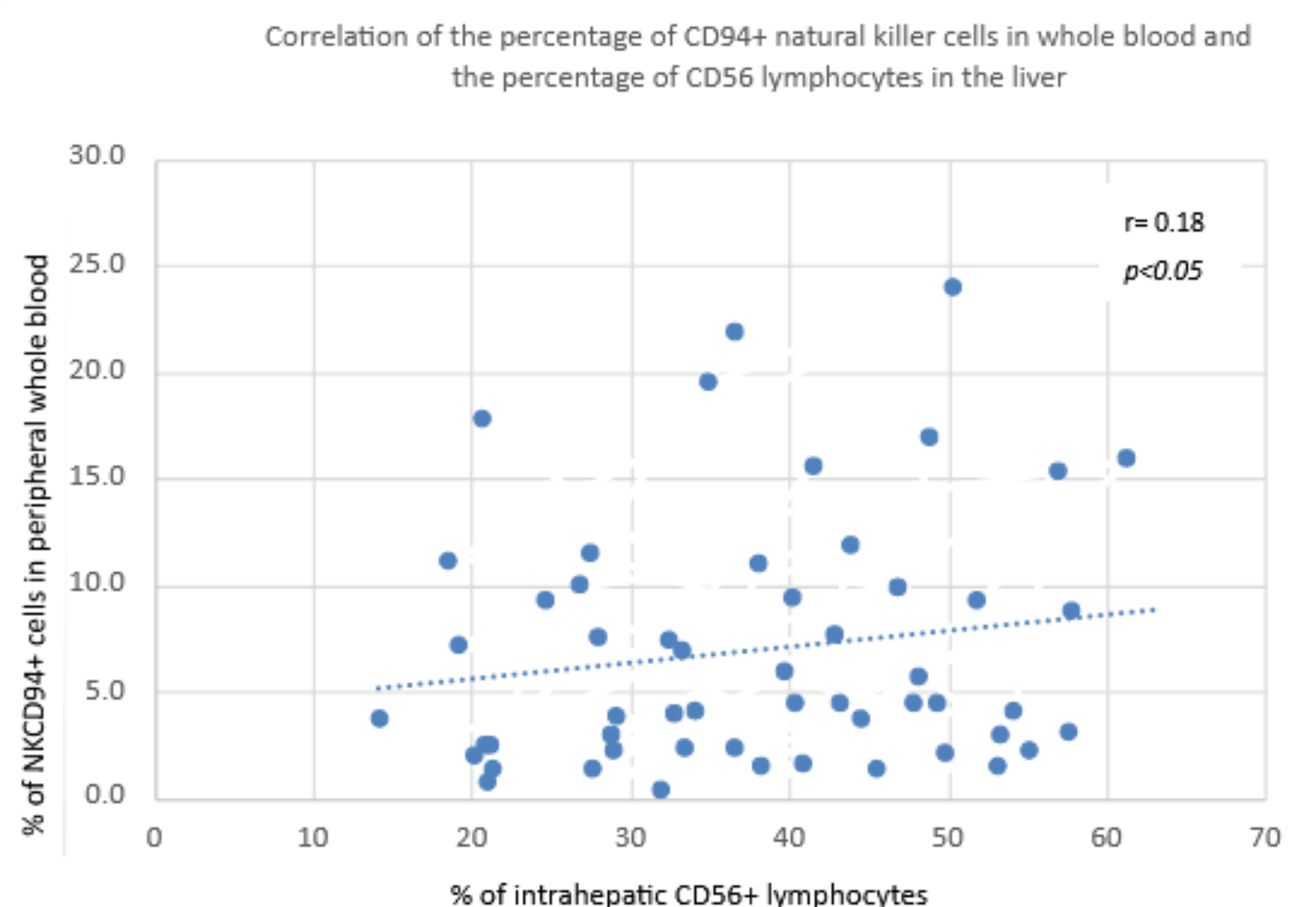 Diagnostics 13 02187 g007