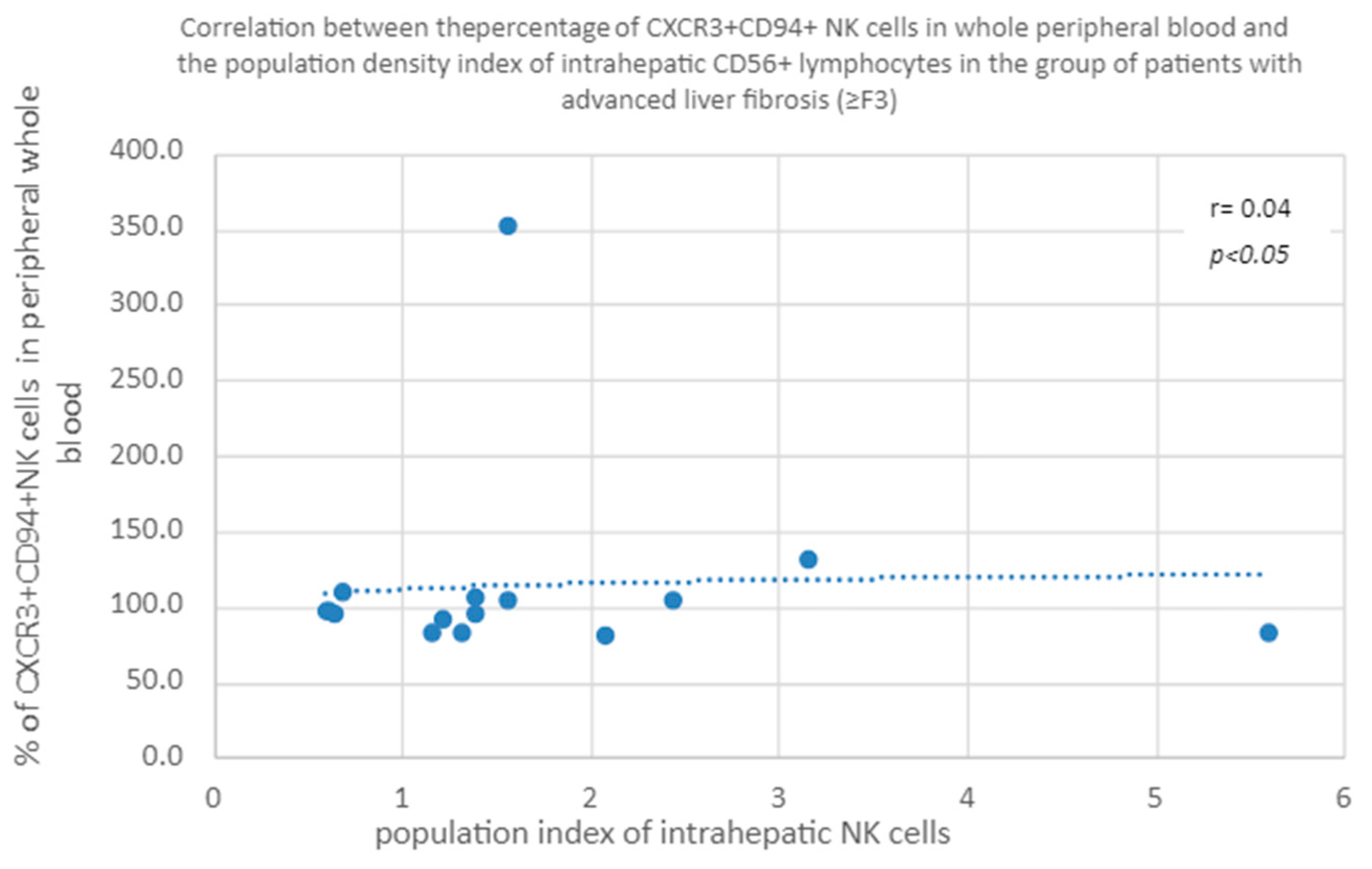 Diagnostics 13 02187 g010