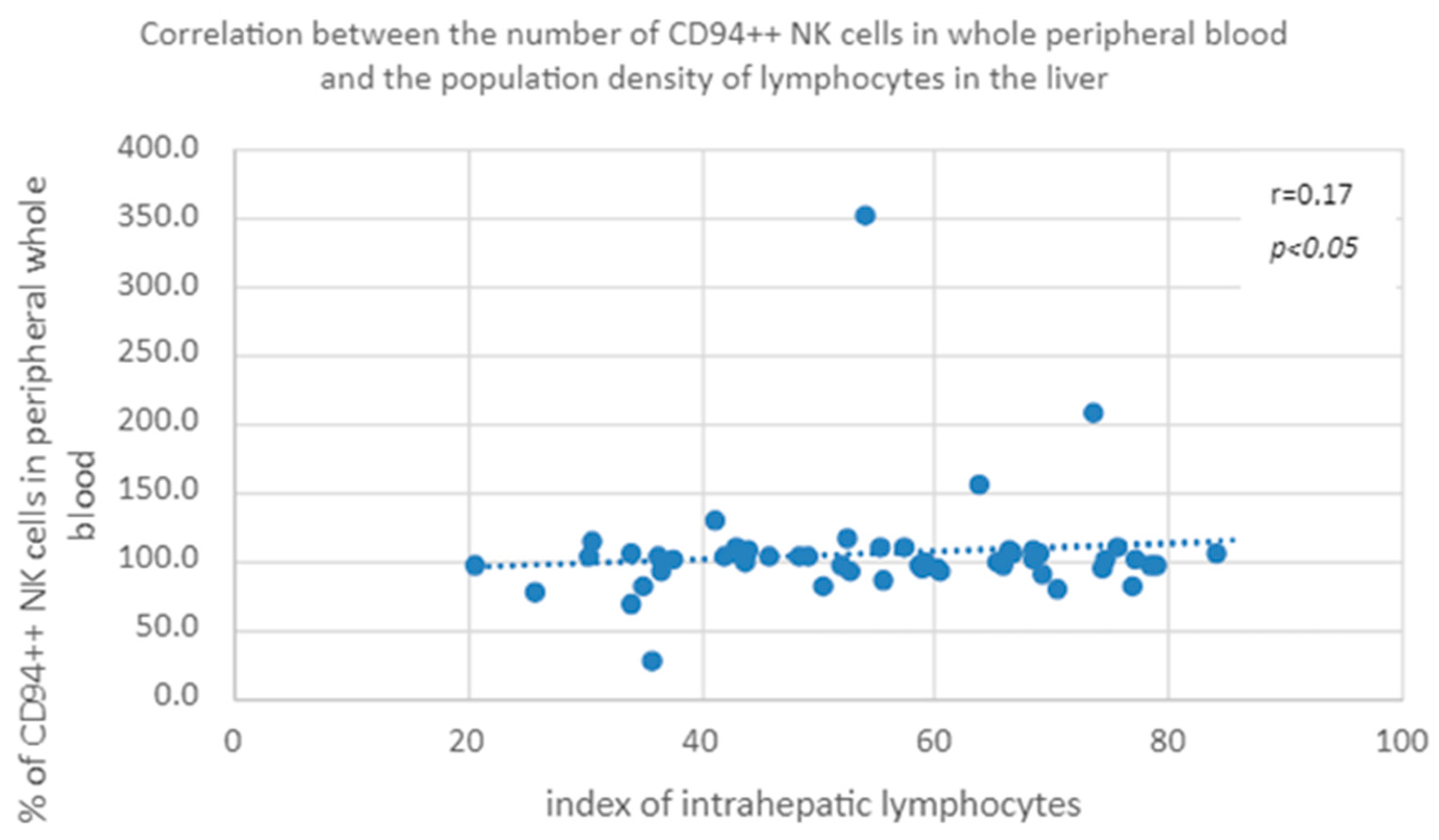 Diagnostics 13 02187 g012