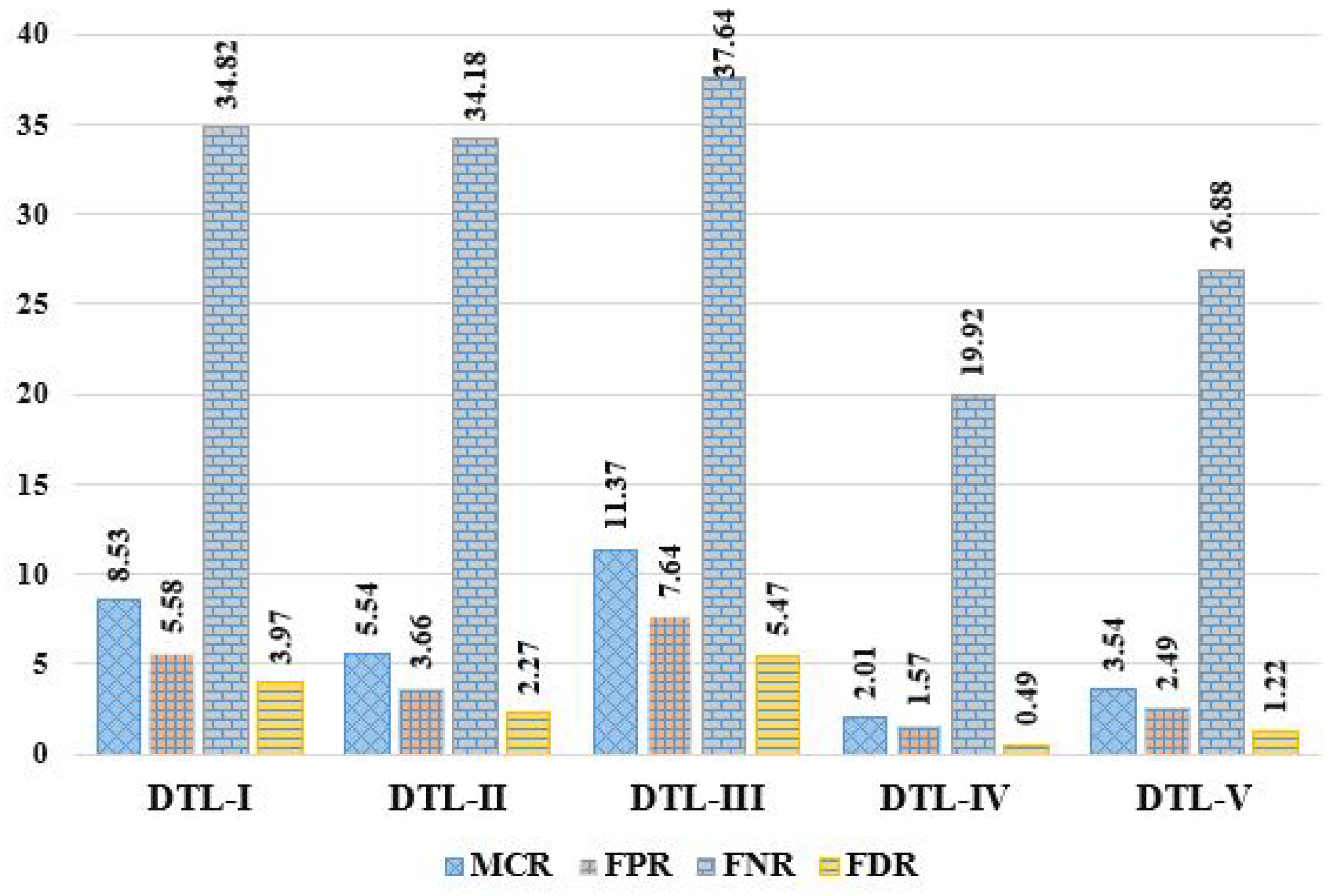 Diagnostics 13 02191 g006 Diagnostics 13 02191 g006