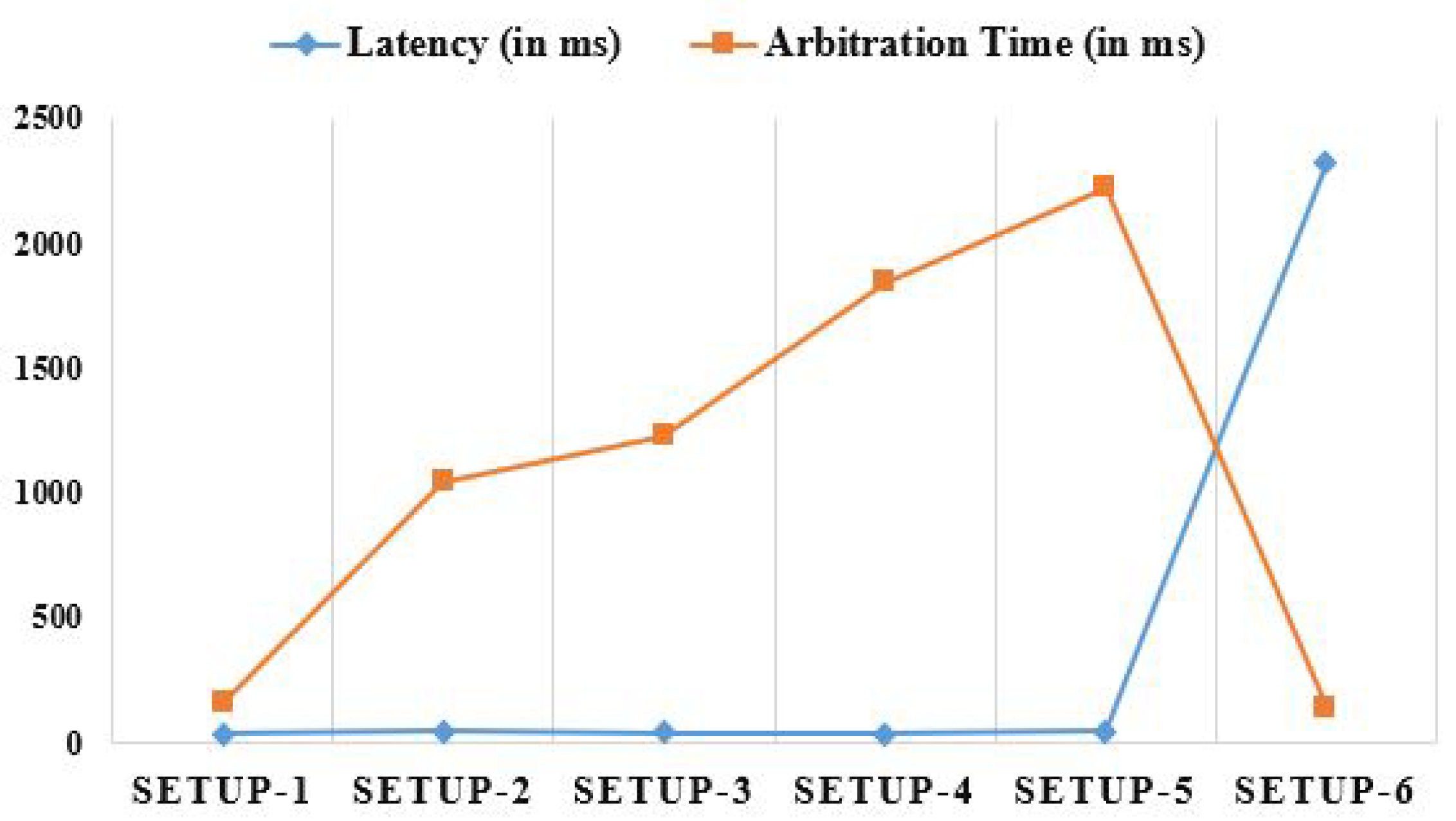 Diagnostics 13 02191 g008 Diagnostics 13 02191 g008