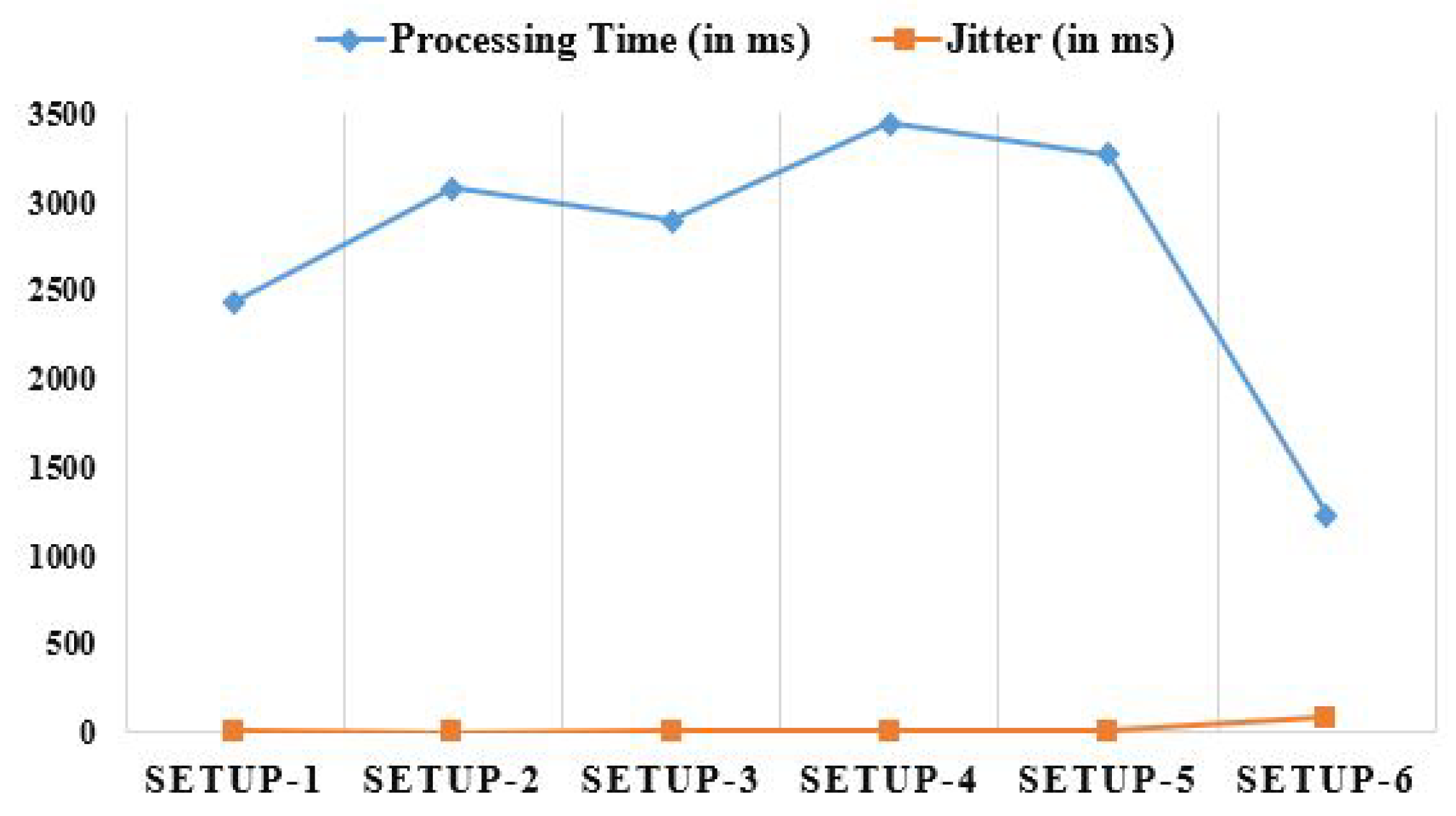 Diagnostics 13 02191 g009 Diagnostics 13 02191 g009