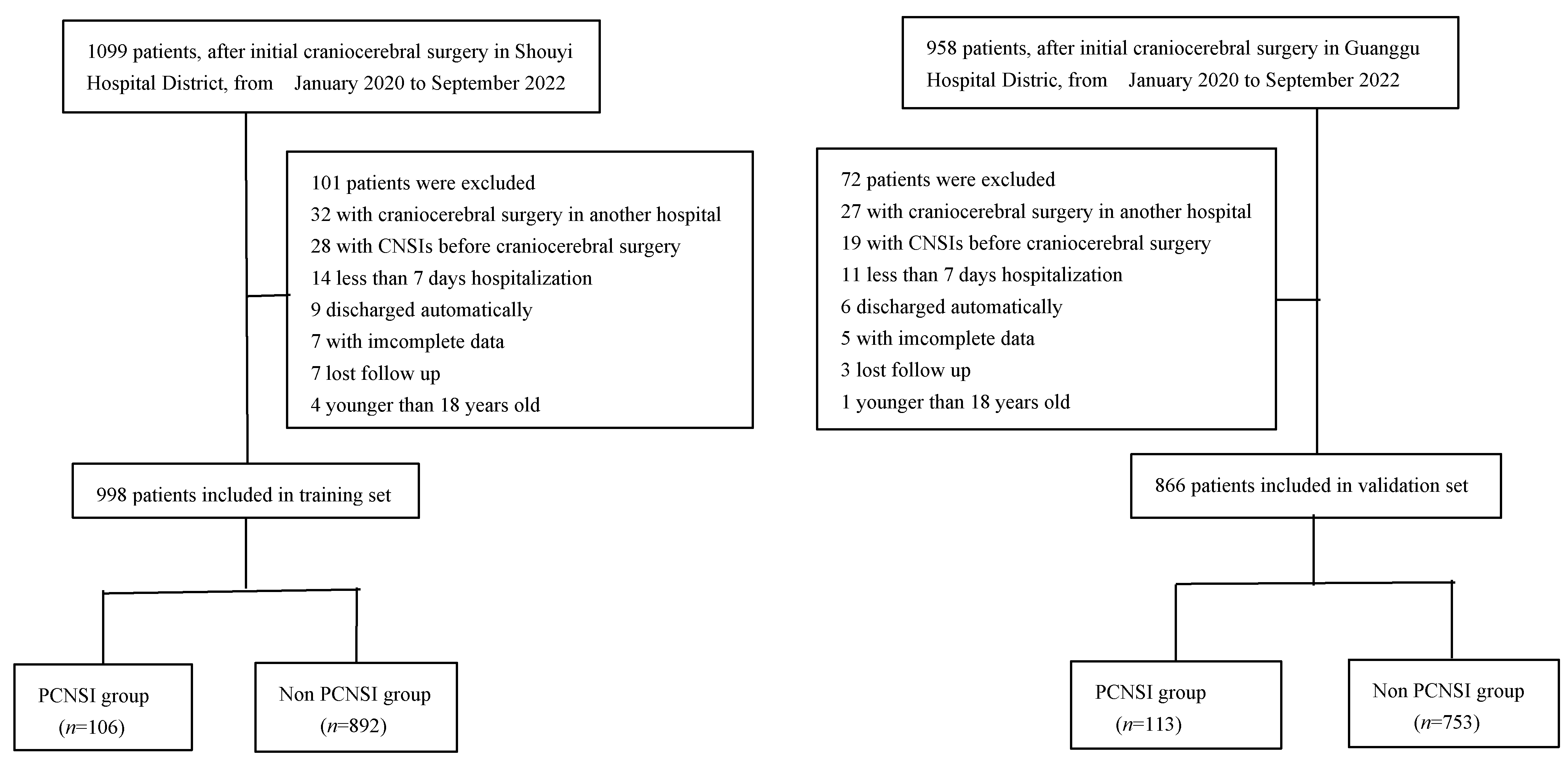 Diagnostics 13 02207 g001 Diagnostics 13 02207 g001