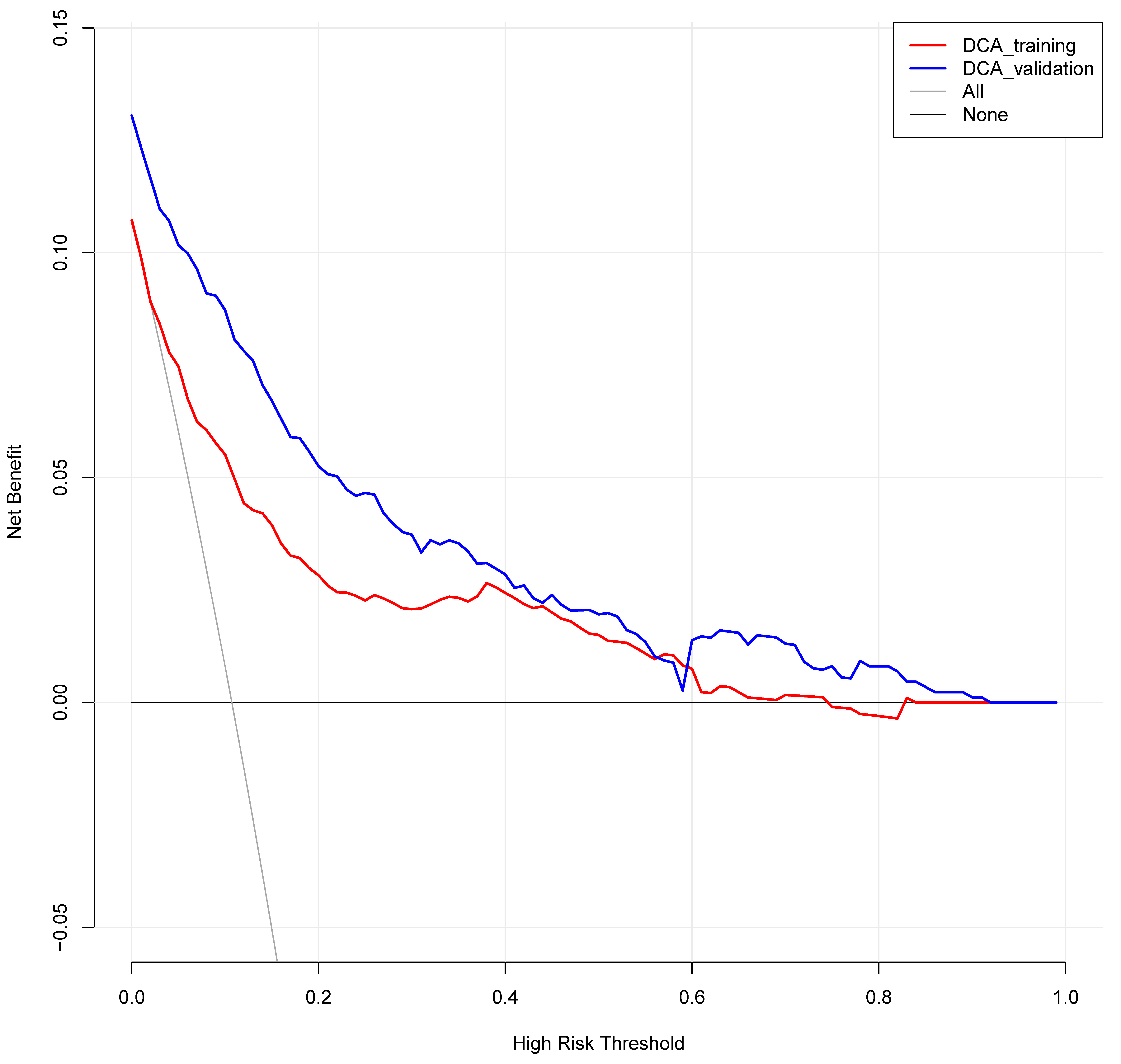 Diagnostics 13 02207 g006 Diagnostics 13 02207 g006