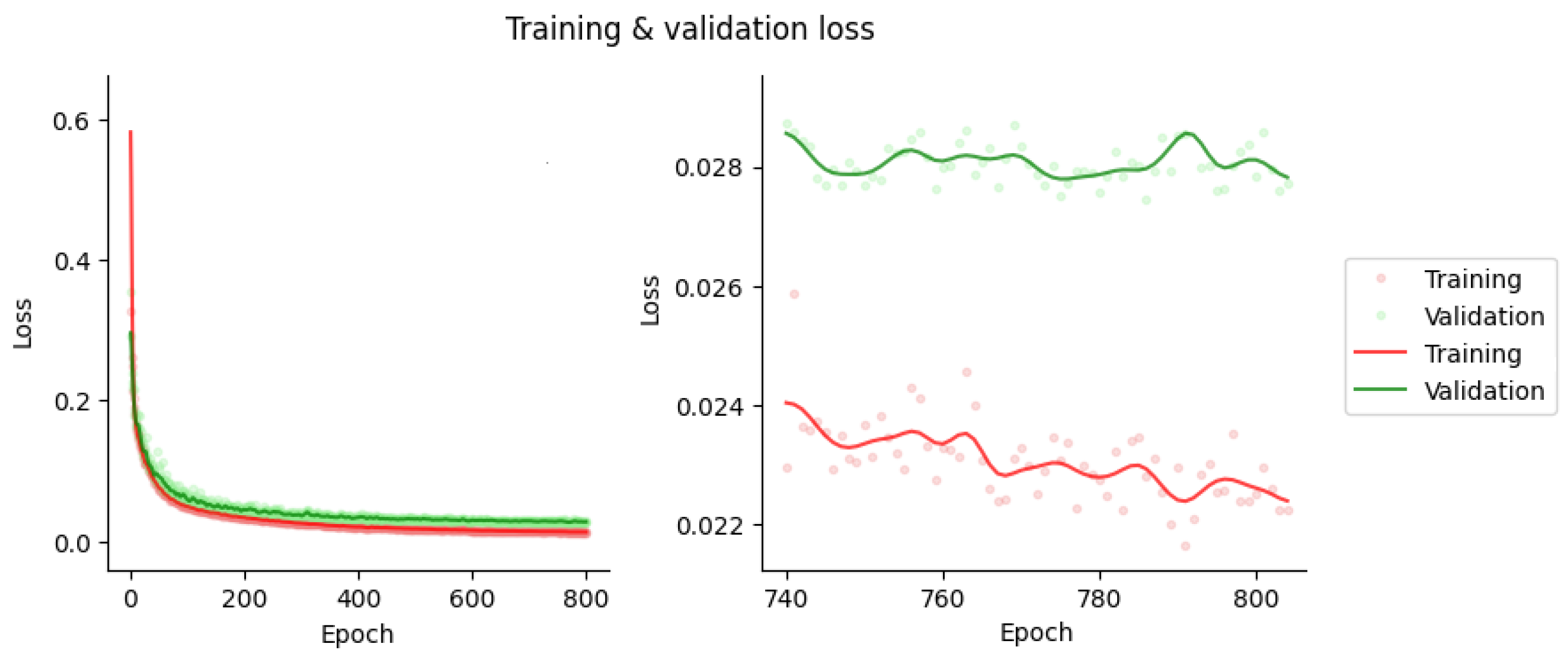 Diagnostics 13 02214 g002