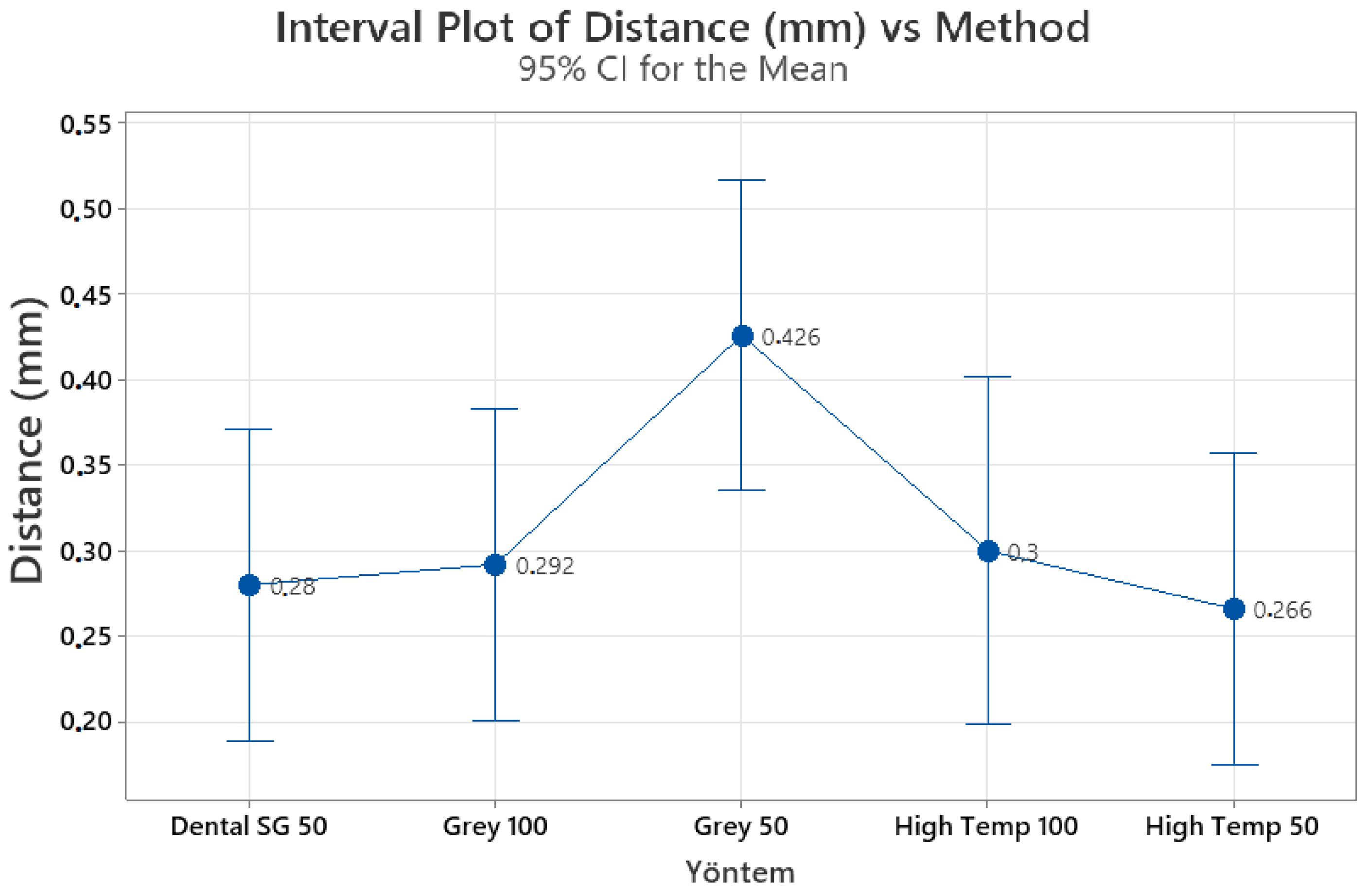 Diagnostics 13 02215 g003