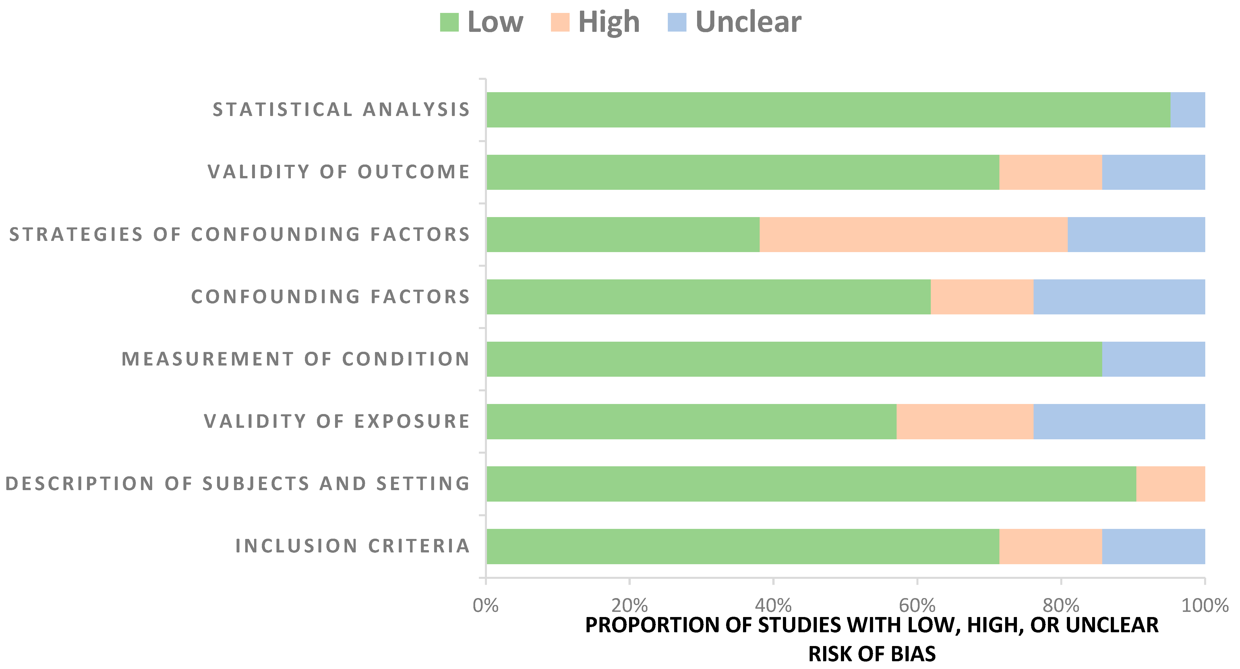 Diagnostics 13 02223 g002 Diagnostics 13 02223 g002
