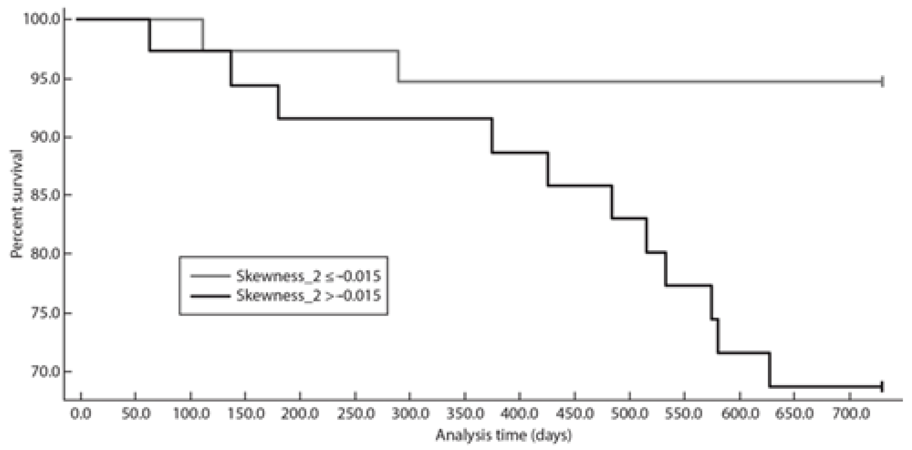 Diagnostics 13 02237 g003 Diagnostics 13 02237 g003