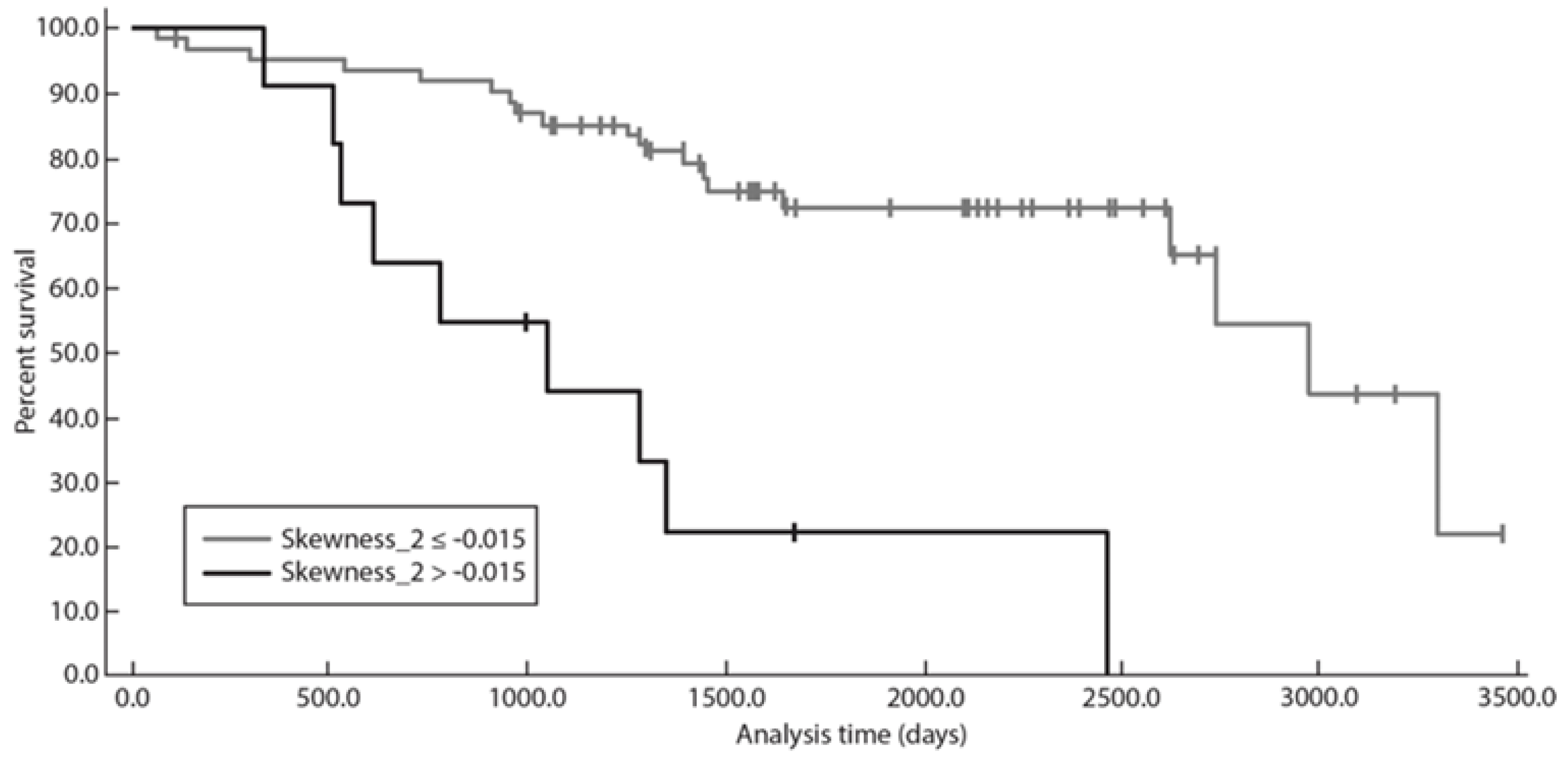 Diagnostics 13 02237 g004 Diagnostics 13 02237 g004
