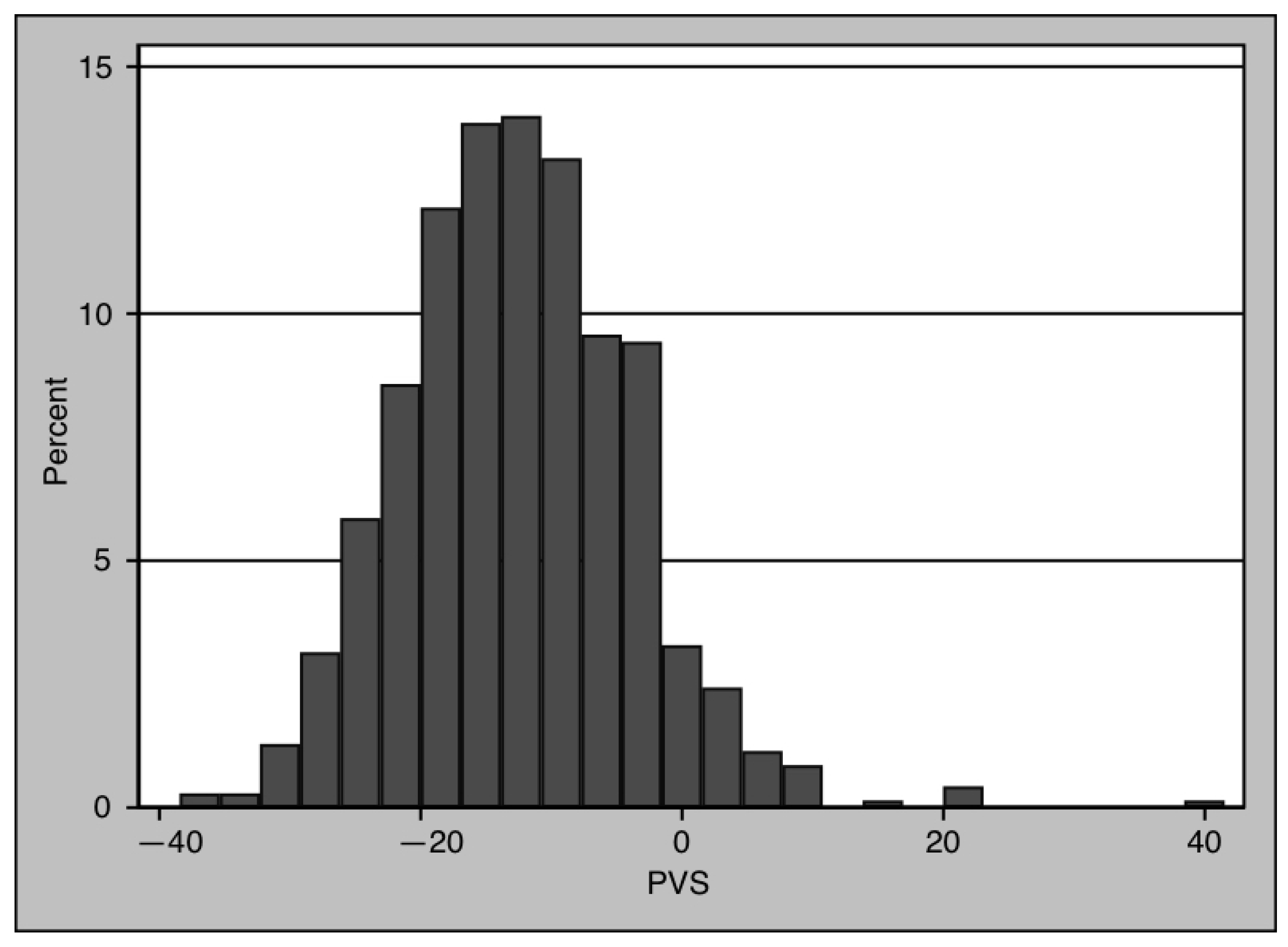 Diagnostics 13 02240 g001