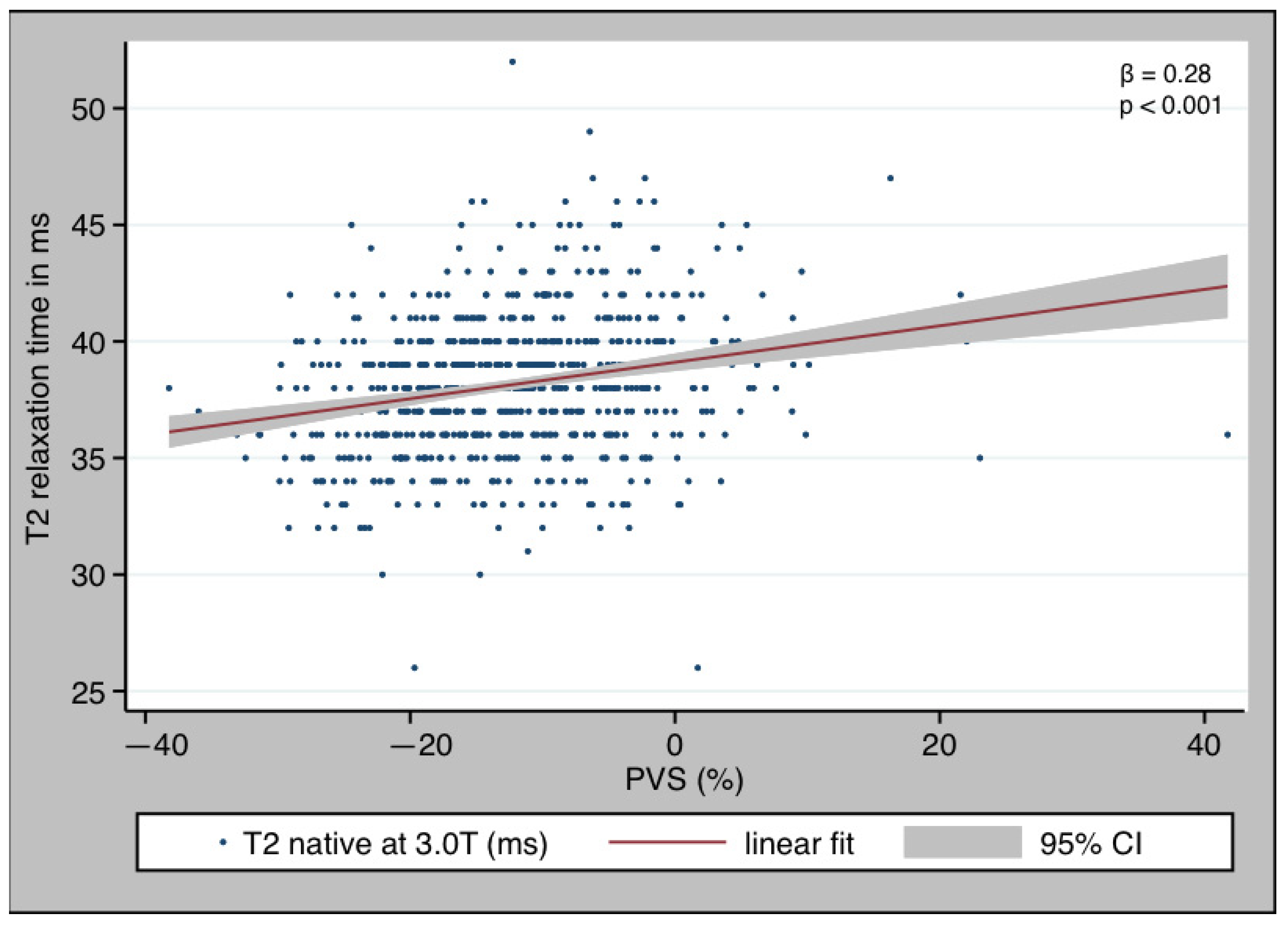 Diagnostics 13 02240 g003