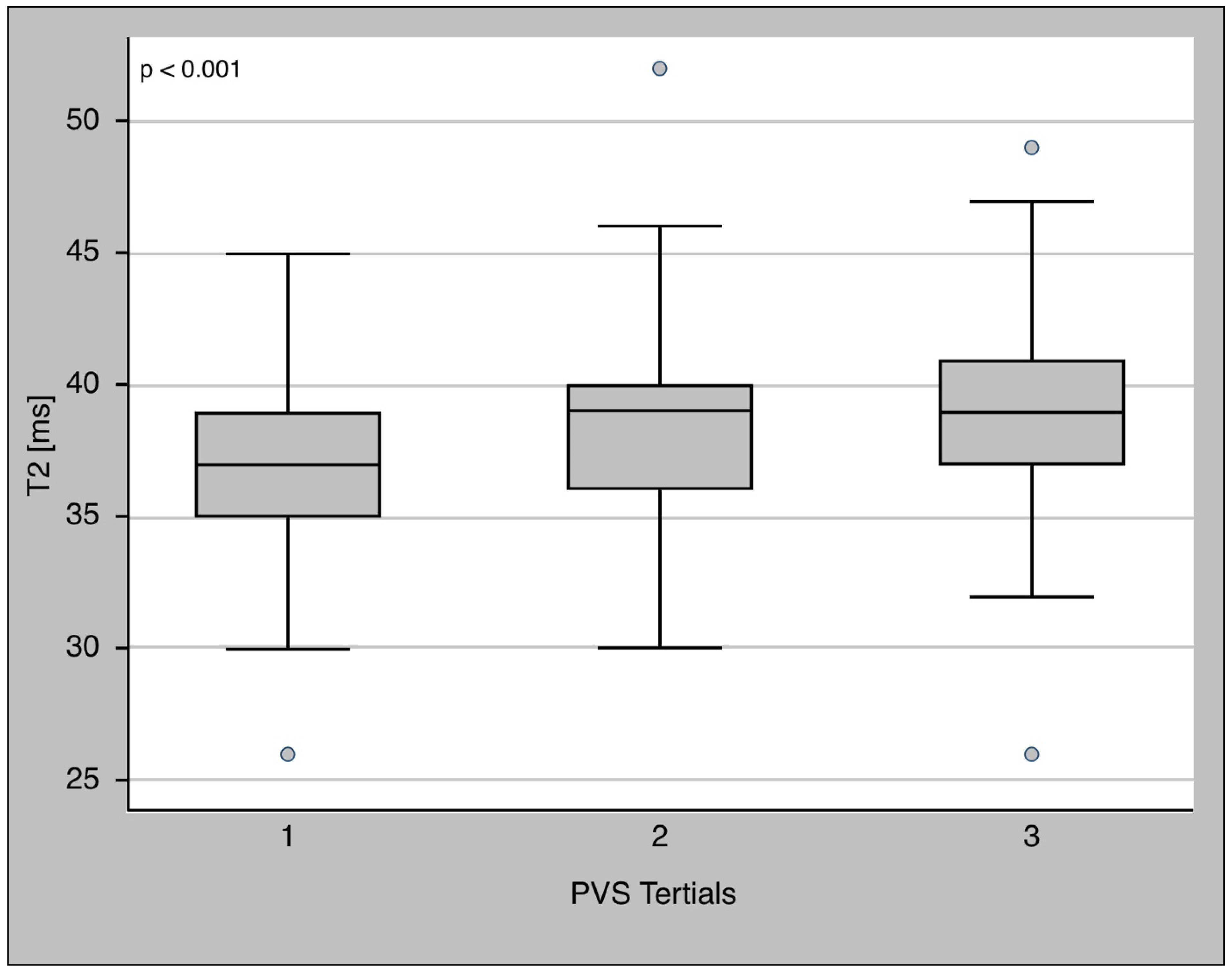 Diagnostics 13 02240 g004
