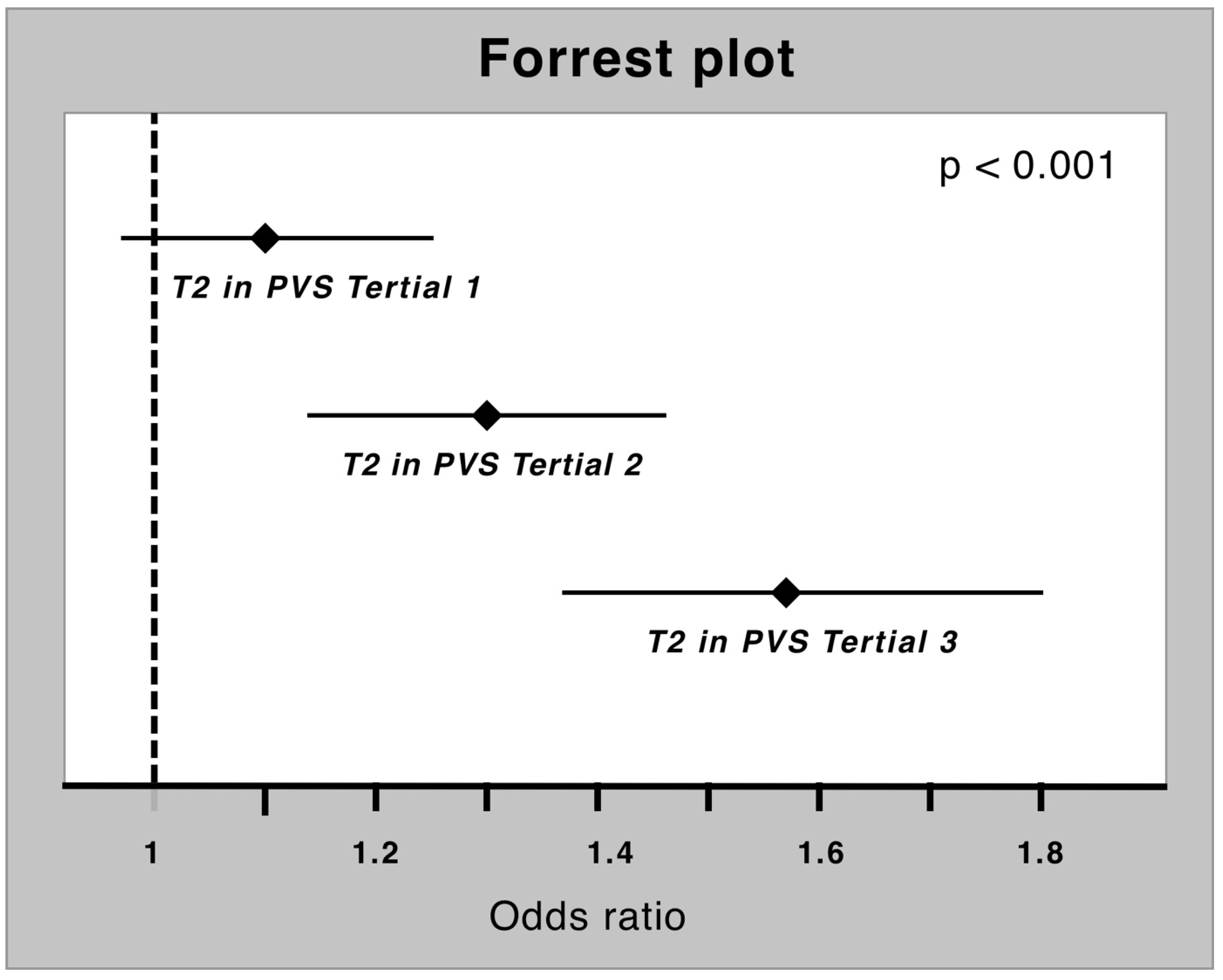 Diagnostics 13 02240 g005
