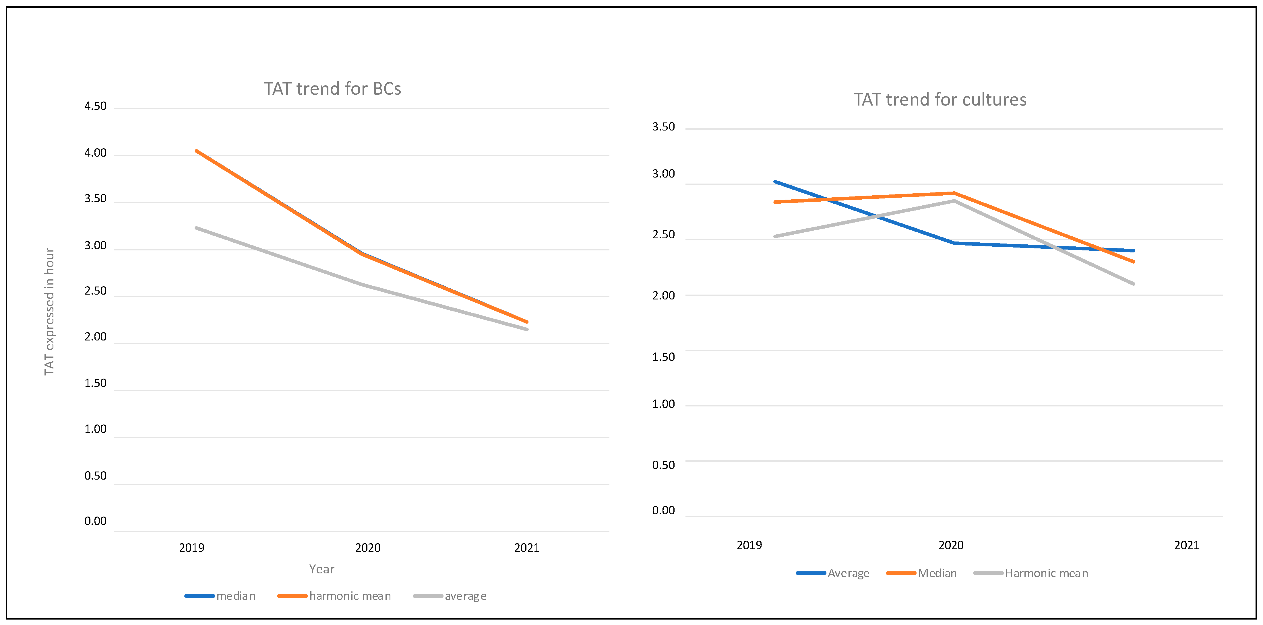 Diagnostics 13 02243 g001