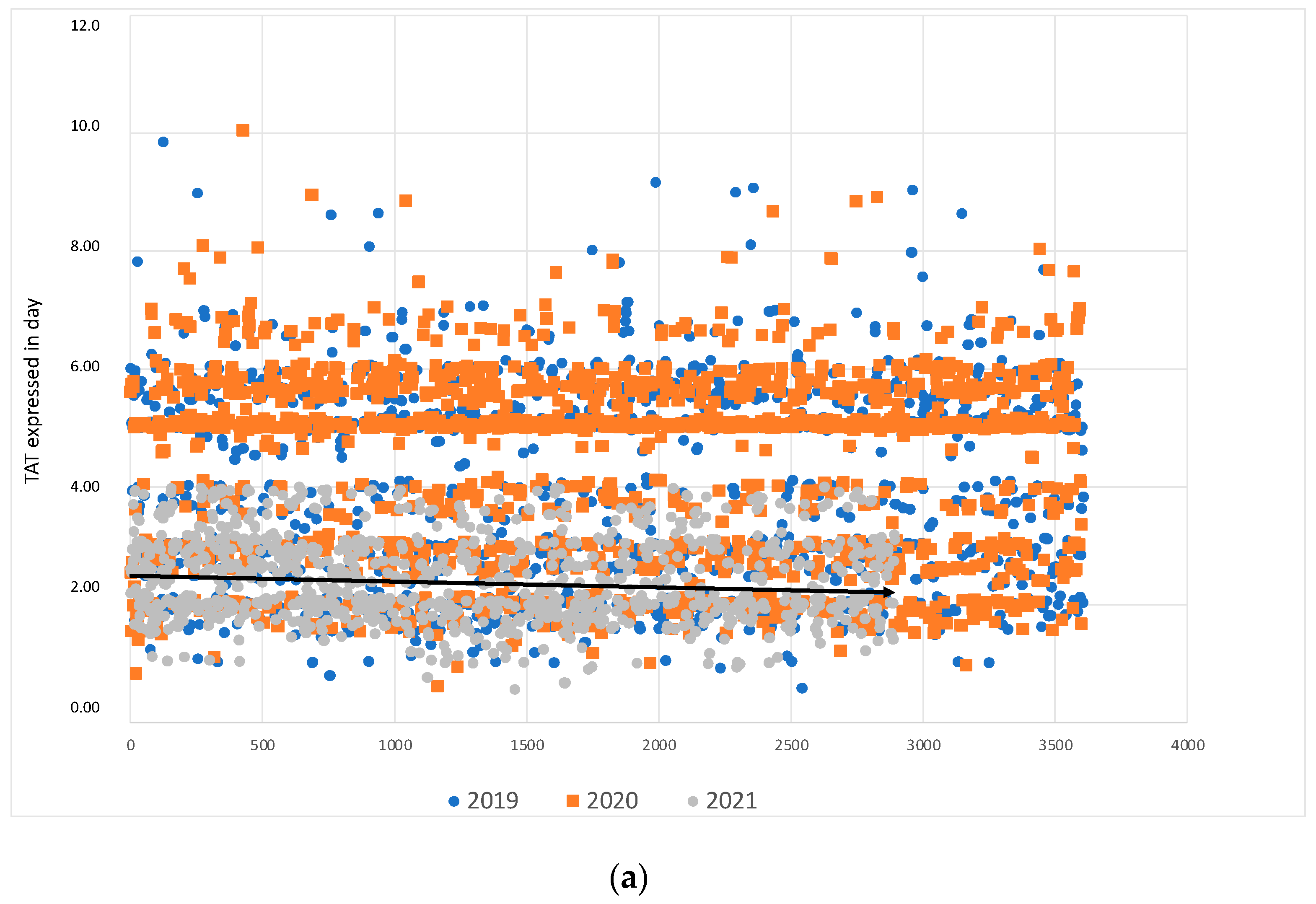 Diagnostics 13 02243 g002a