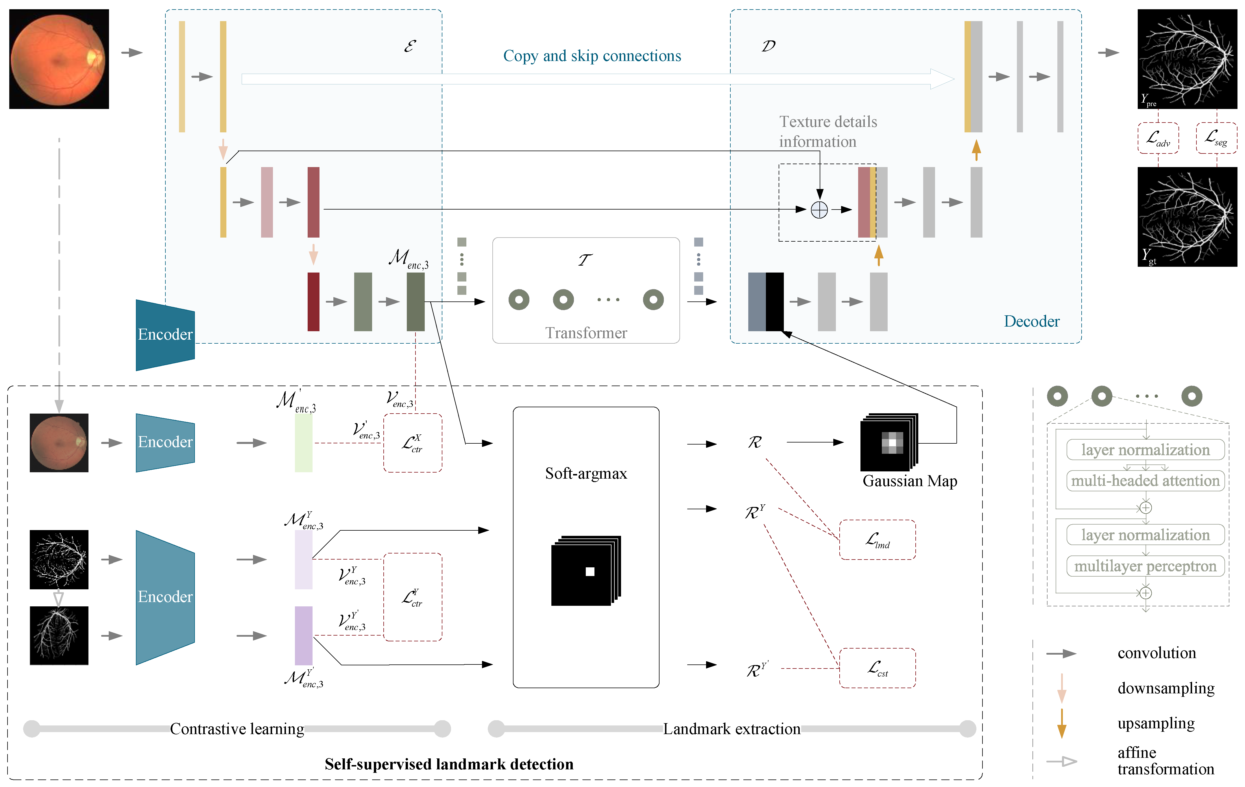Diagnostics 13 02260 g001 Diagnostics 13 02260 g001